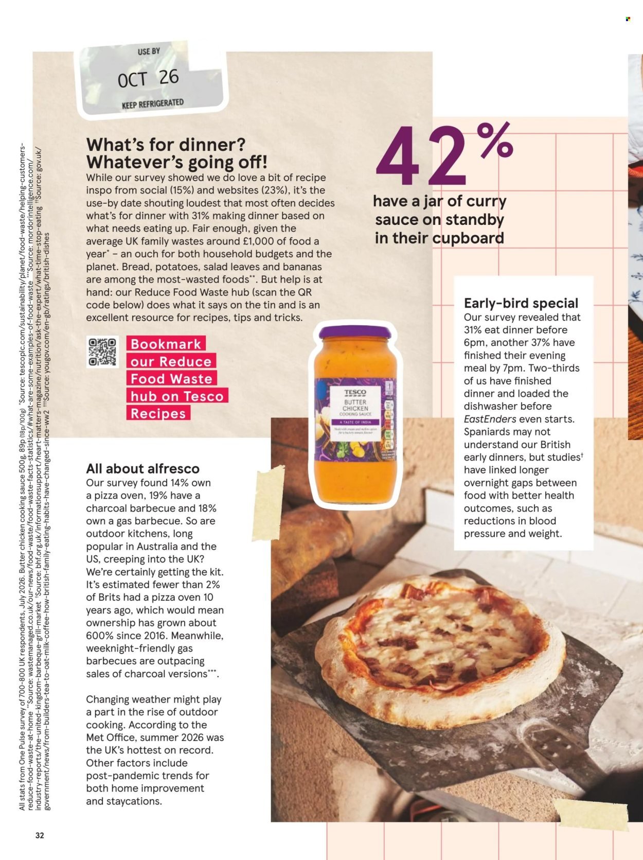 TESCO offer - From 1 Oct 2026