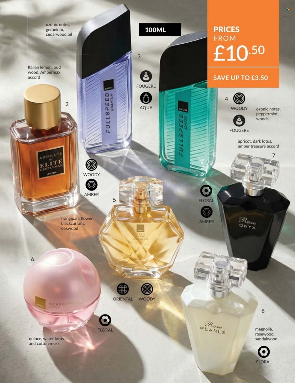 AVON offer - Campaign 8