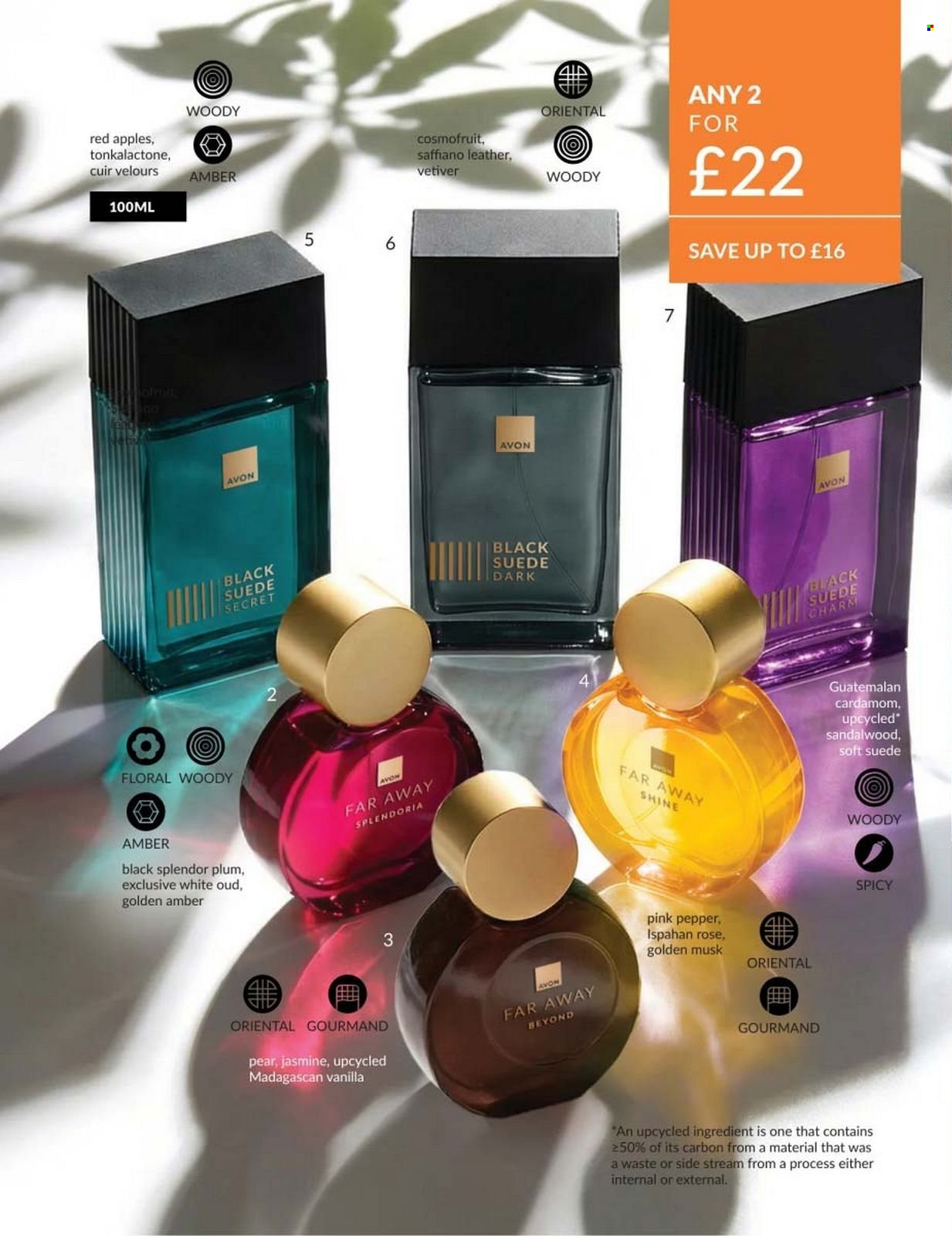 AVON offer - Campaign 8