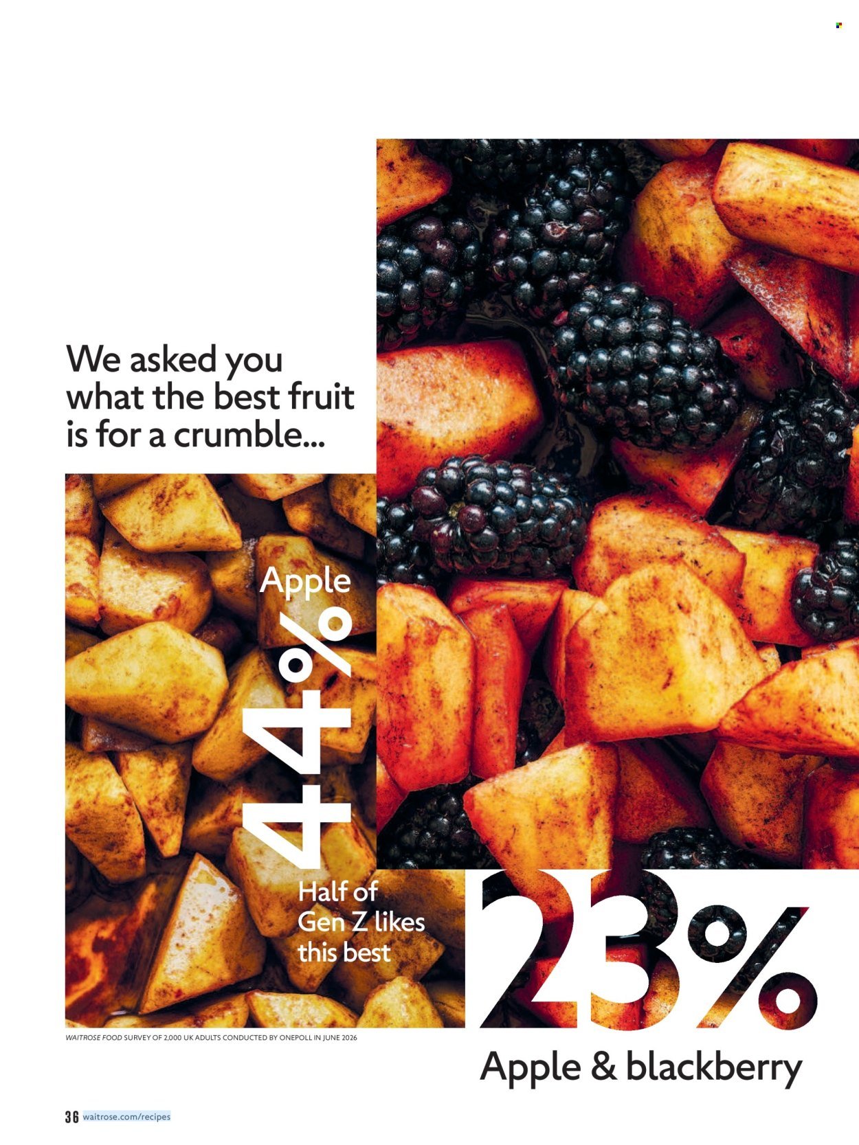 WAITROSE offer - October 2026