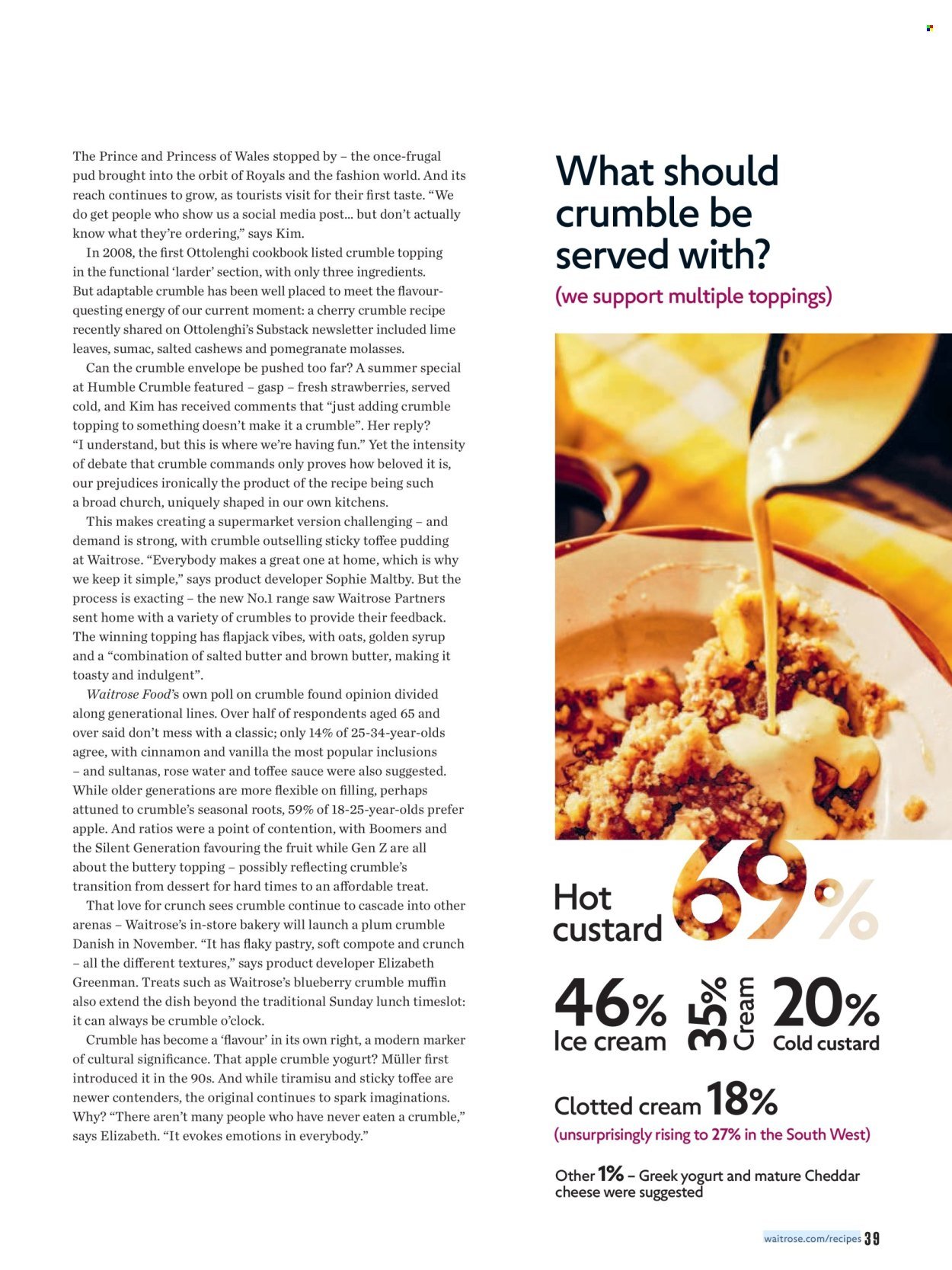 WAITROSE offer - October 2026