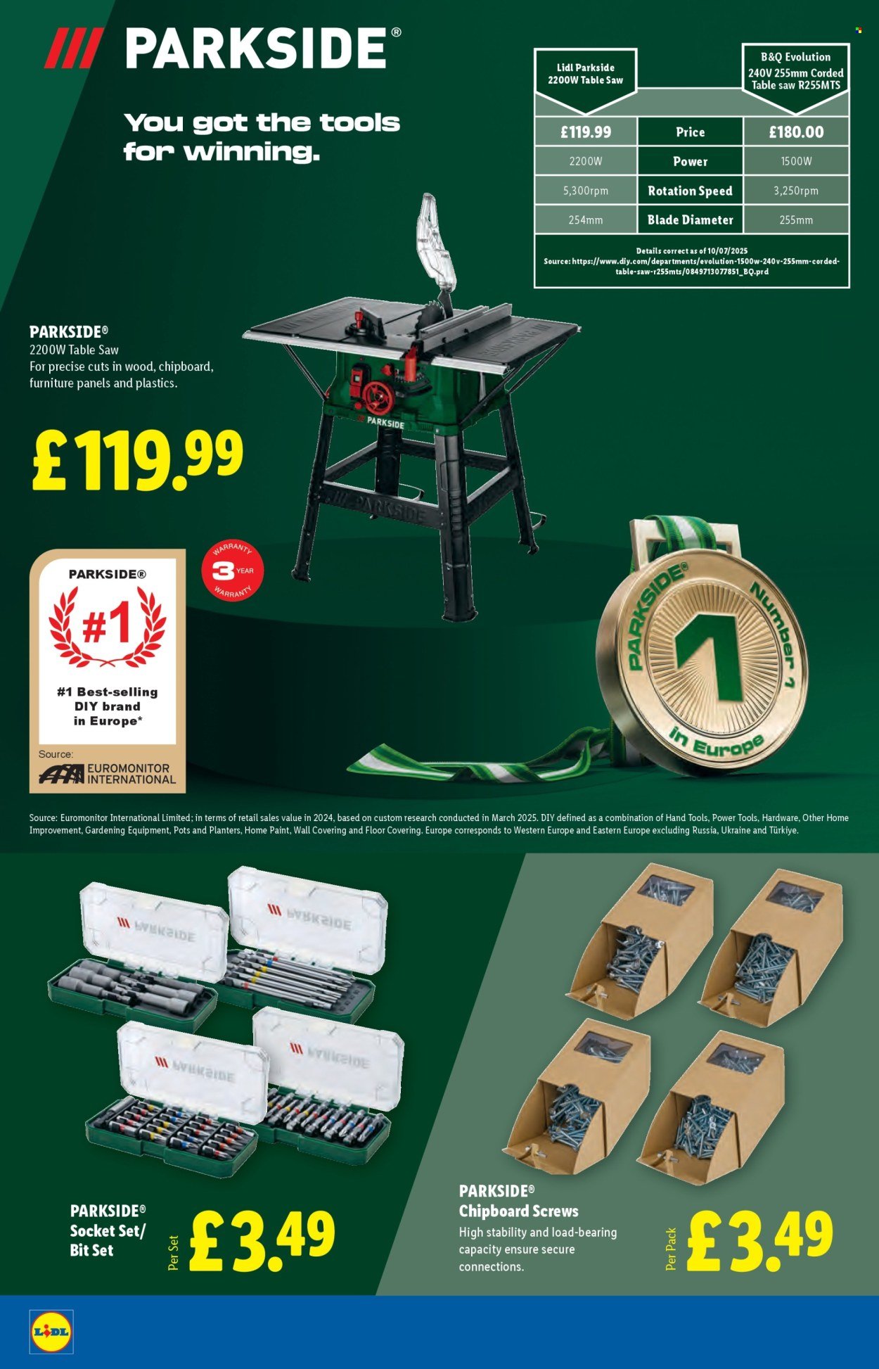 LIDL offer - July 2025 (2025-07-24 - 2025-07-30) | 16