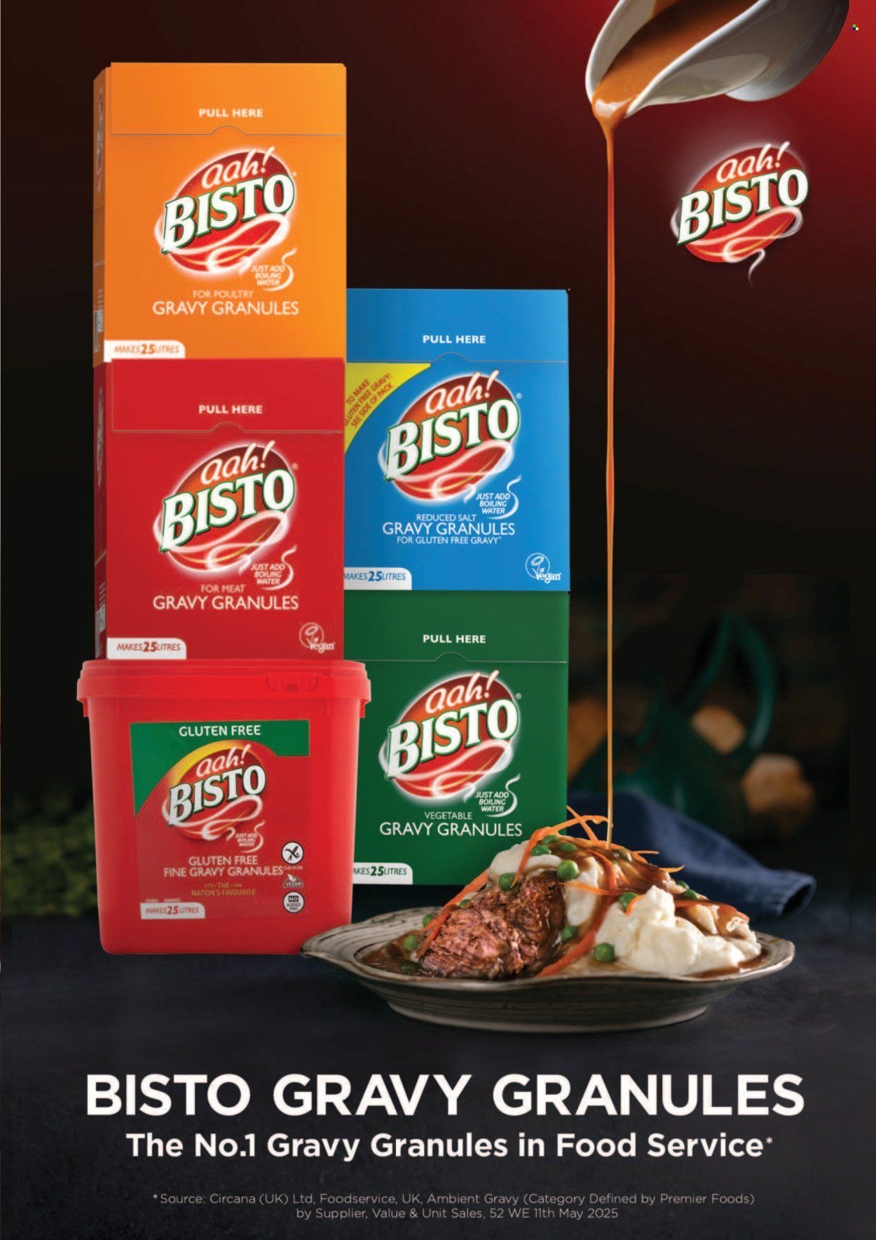 BESTWAY offer - Kitchen Savers
