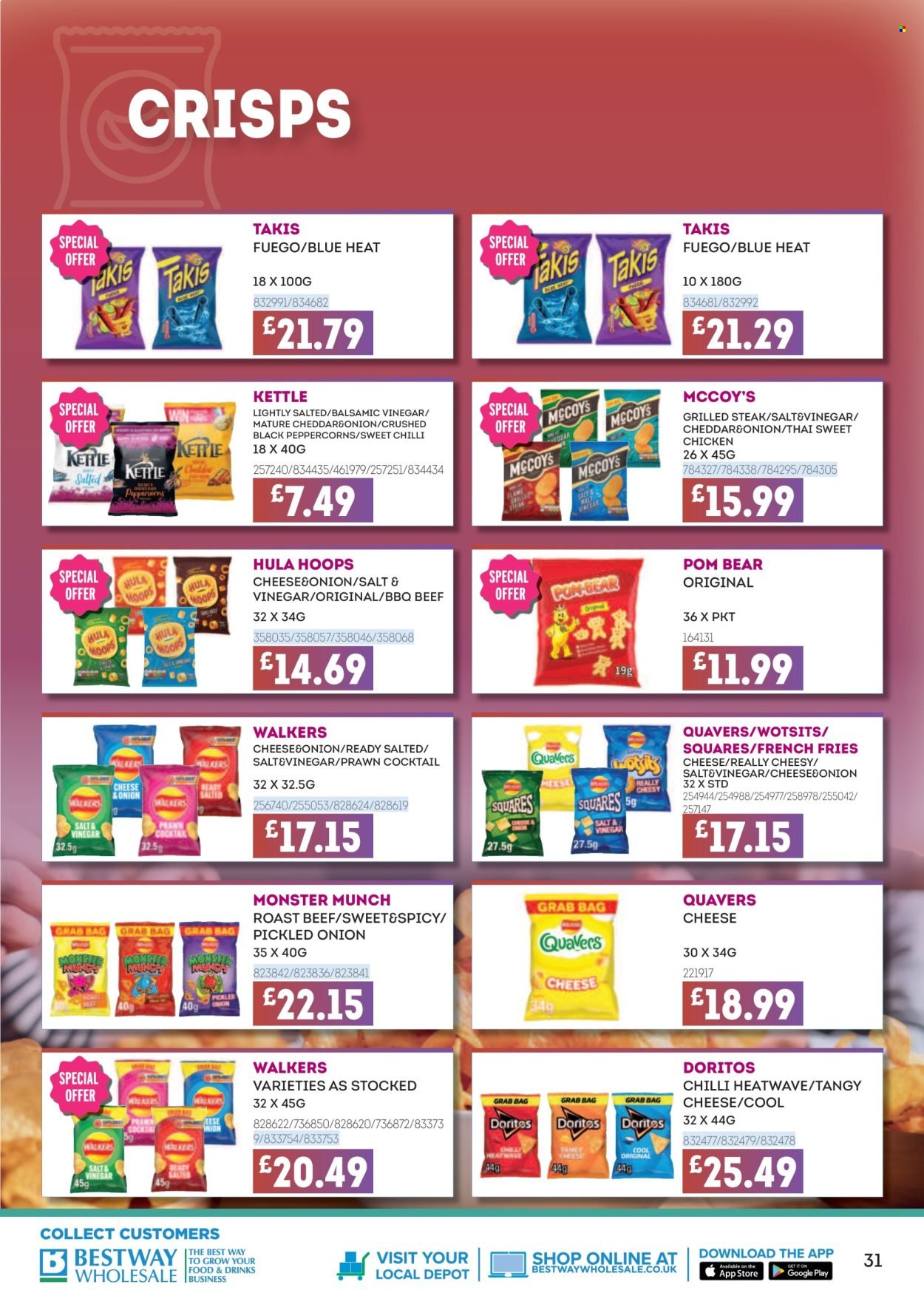 BESTWAY offer - Kitchen Savers