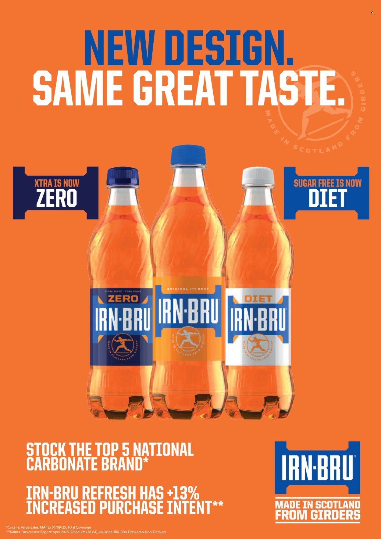 BESTWAY offer - Kitchen Savers