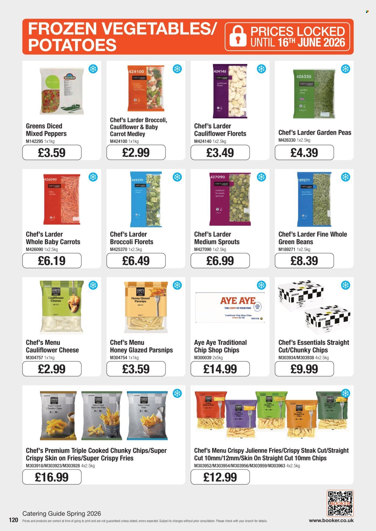 MAKRO offer - March 2026 (2026-03-04) | 120