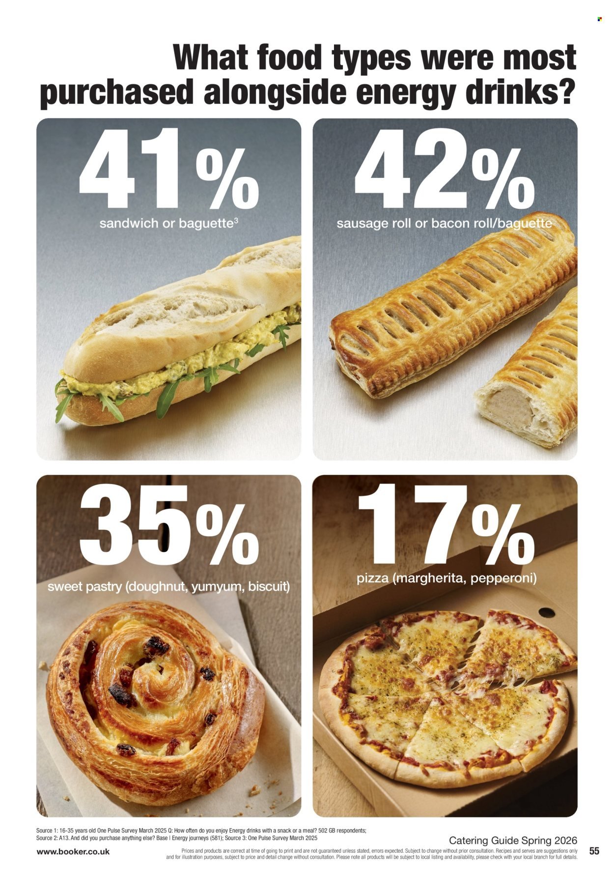 MAKRO offer - March 2026 (2026-03-04) | 55