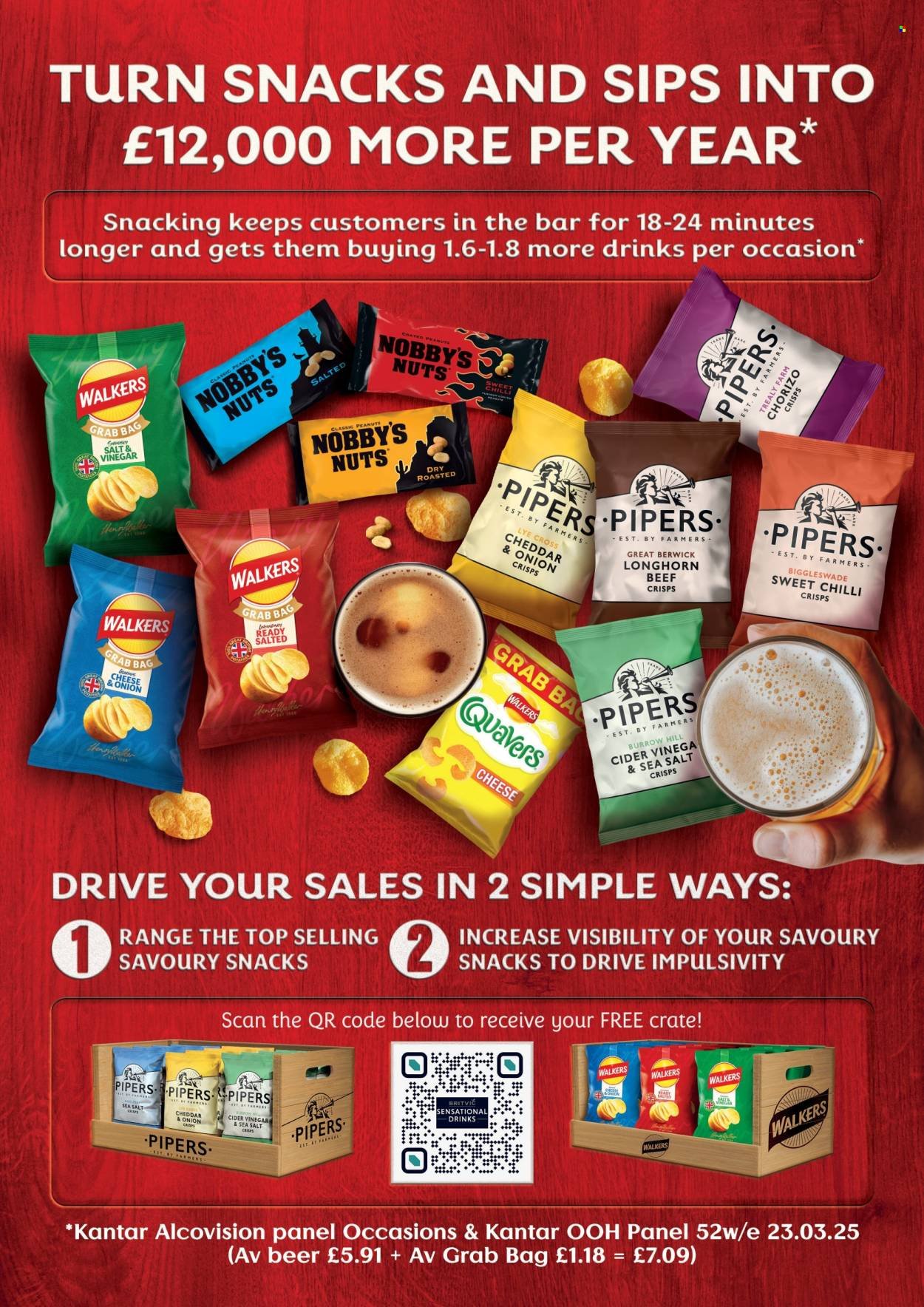 MAKRO offer - March 2026 (2026-03-04) | 58