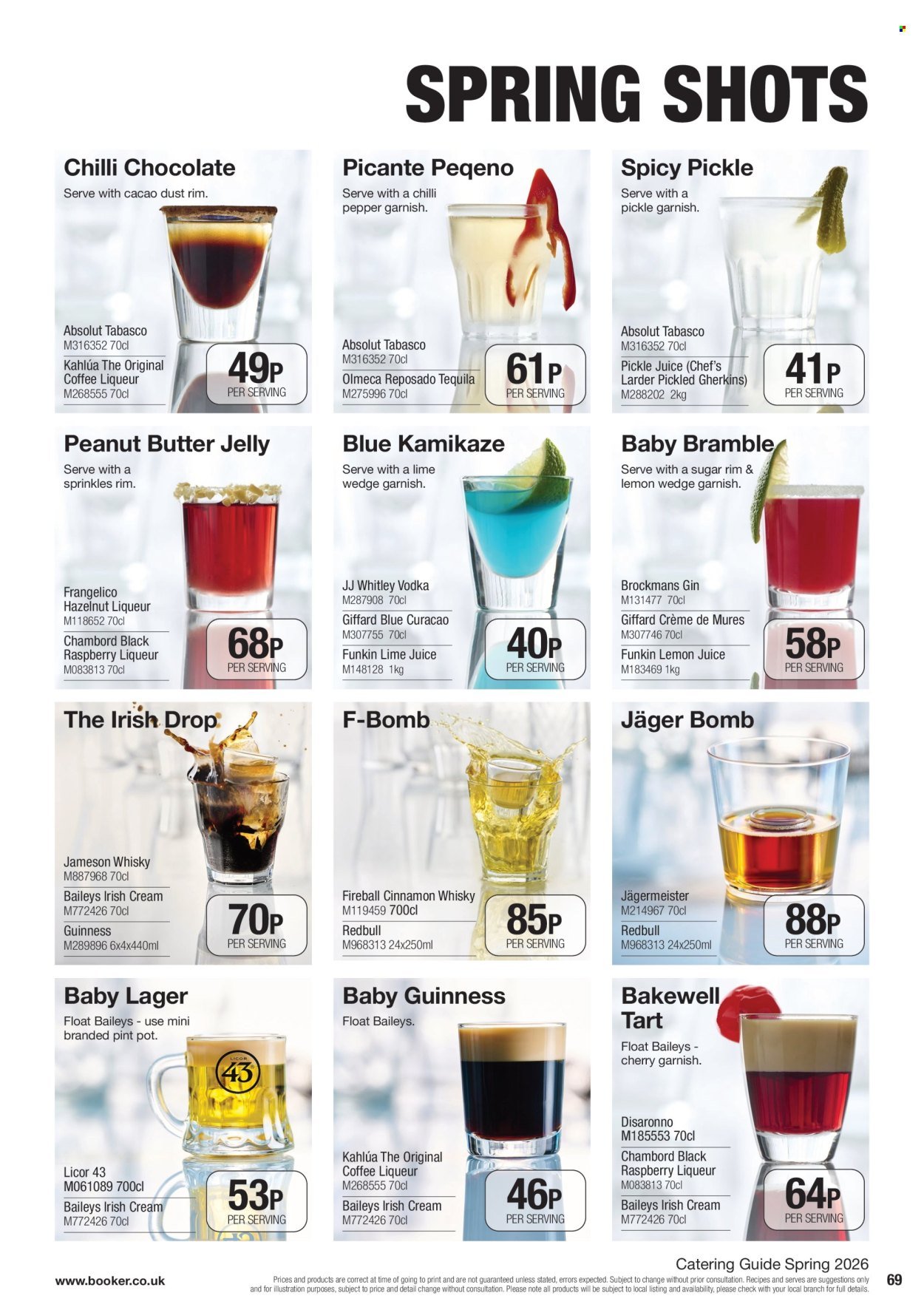 MAKRO offer - March 2026 (2026-03-04) | 69