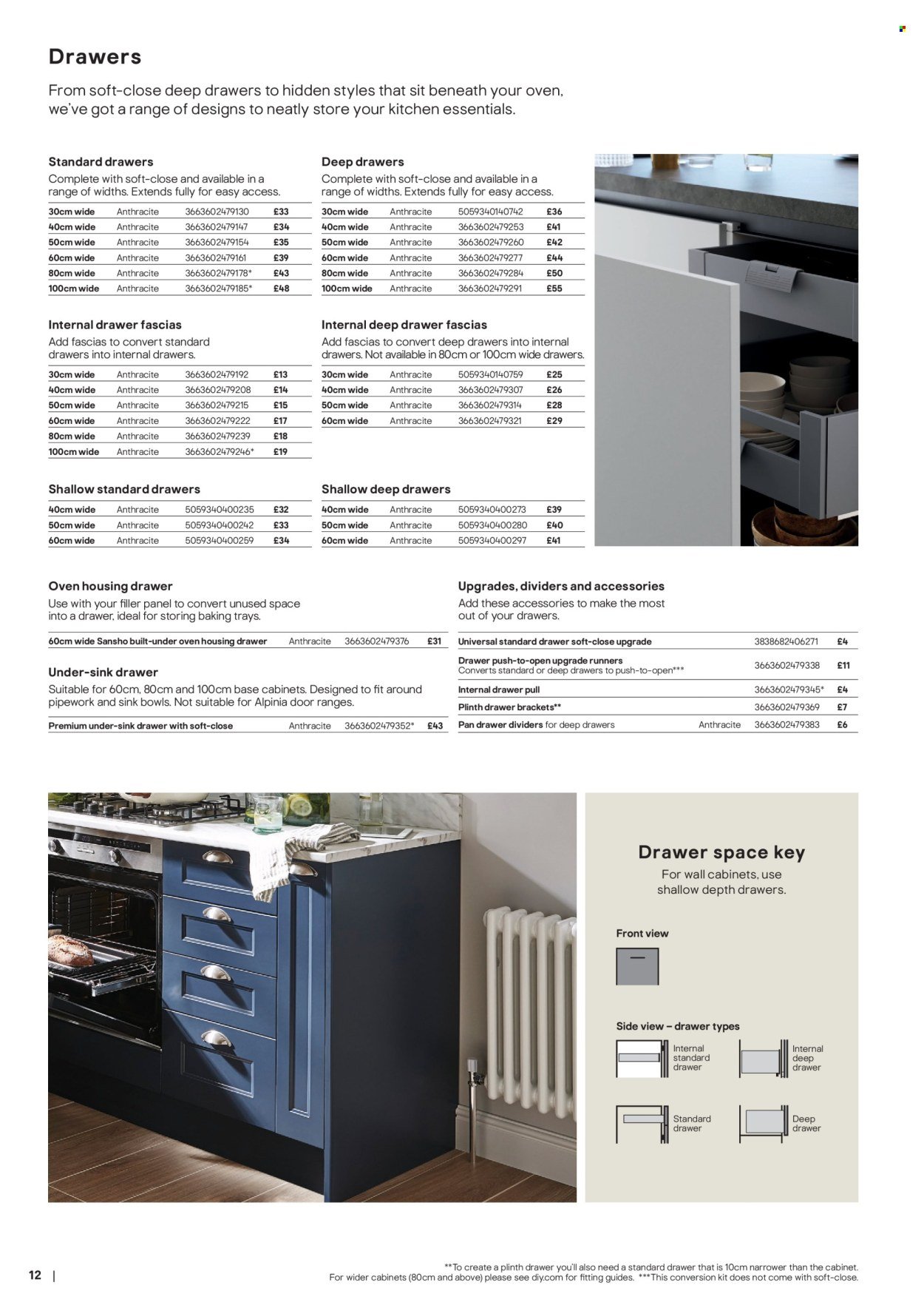 B&Q offer - Kitchens product & cabinetry price list