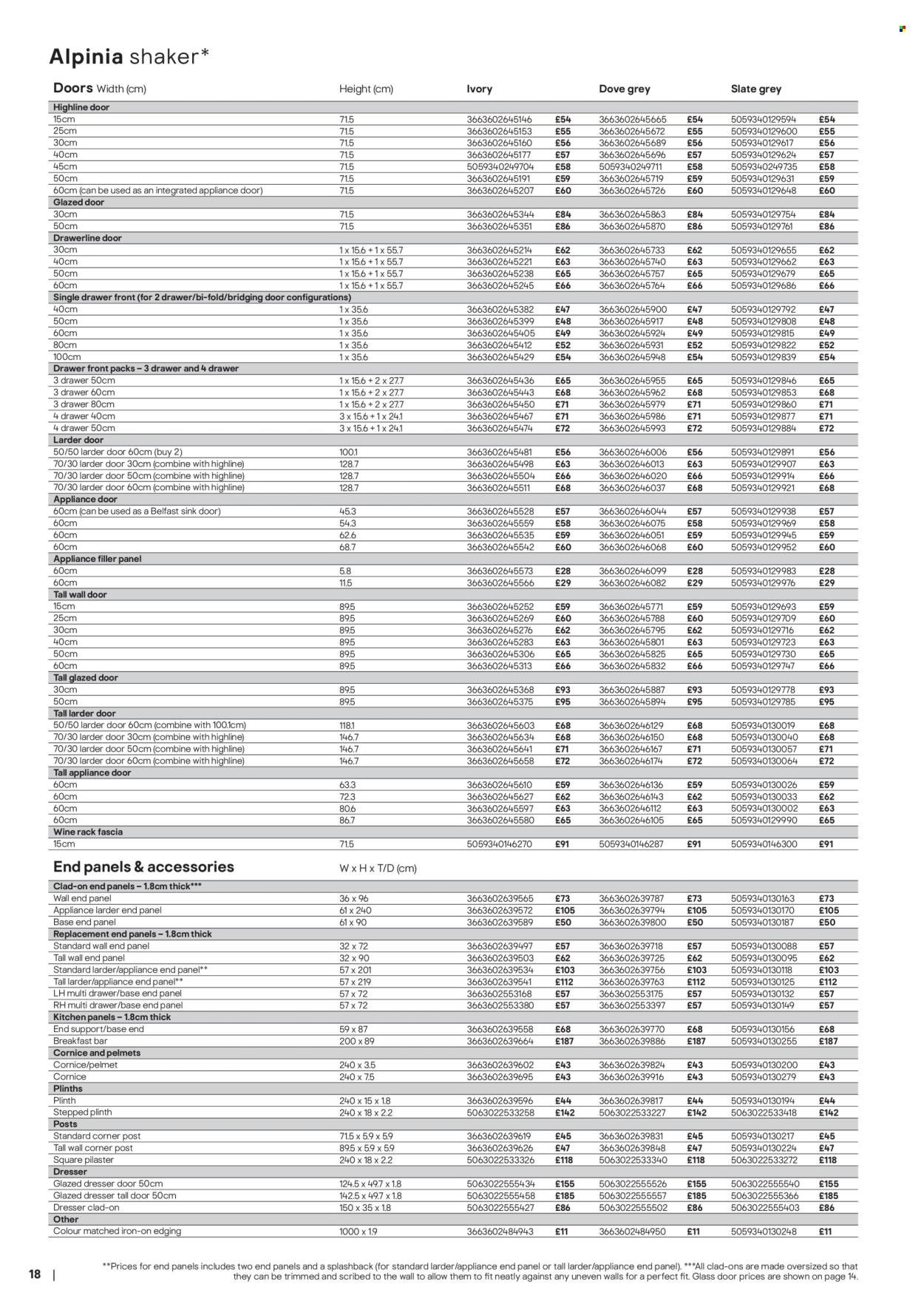 B&Q offer - Kitchens product & cabinetry price list