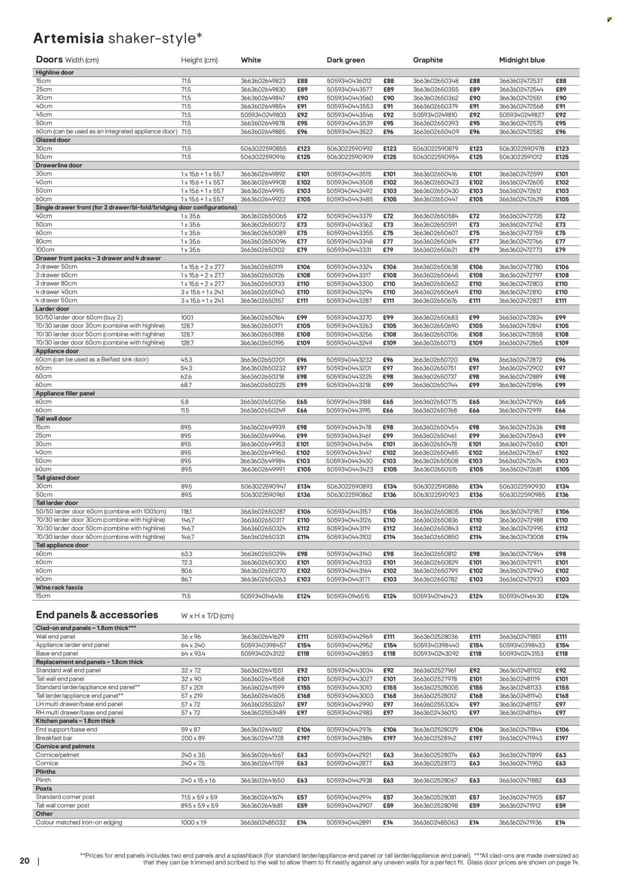 B&Q offer - Kitchens product & cabinetry price list