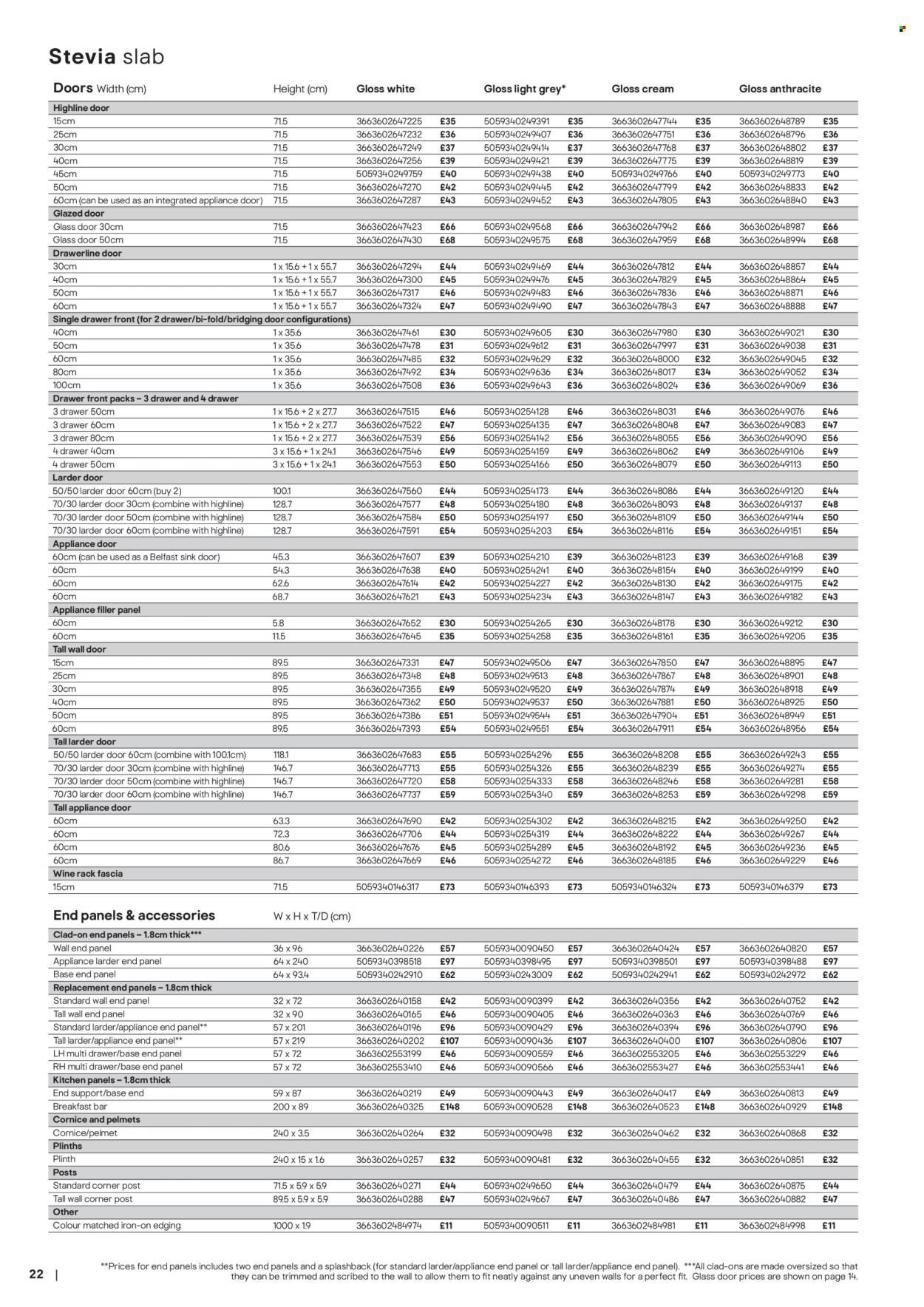 B&Q offer - Kitchens product & cabinetry price list