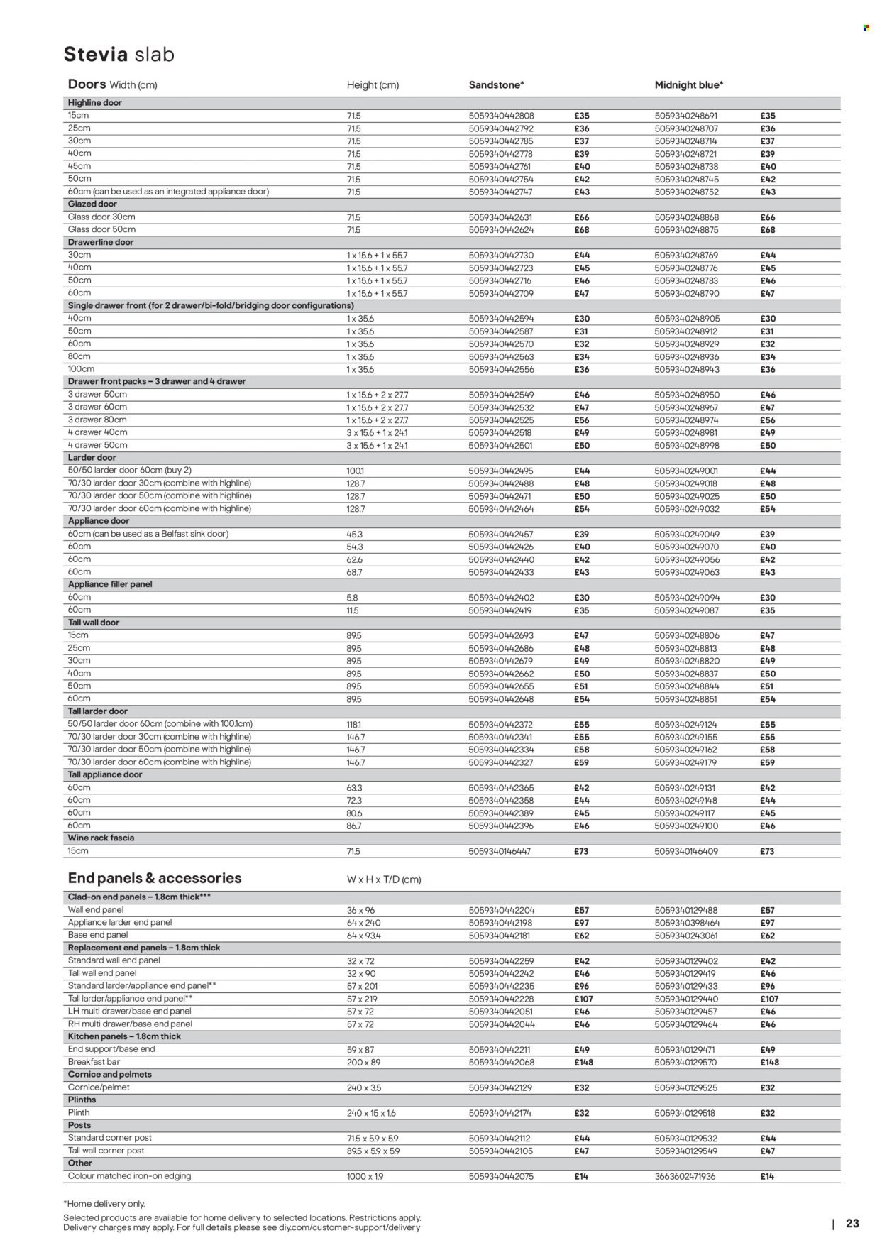 B&Q offer - Kitchens product & cabinetry price list