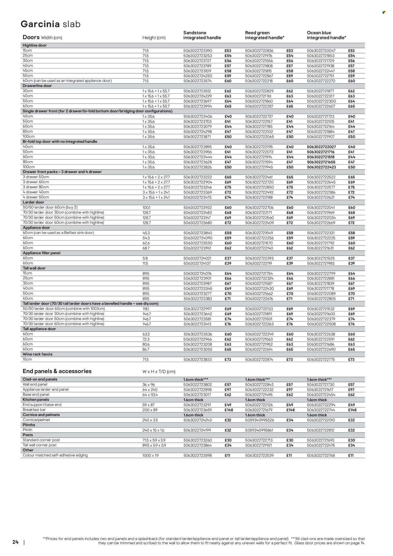 B&Q offer - Kitchens product & cabinetry price list