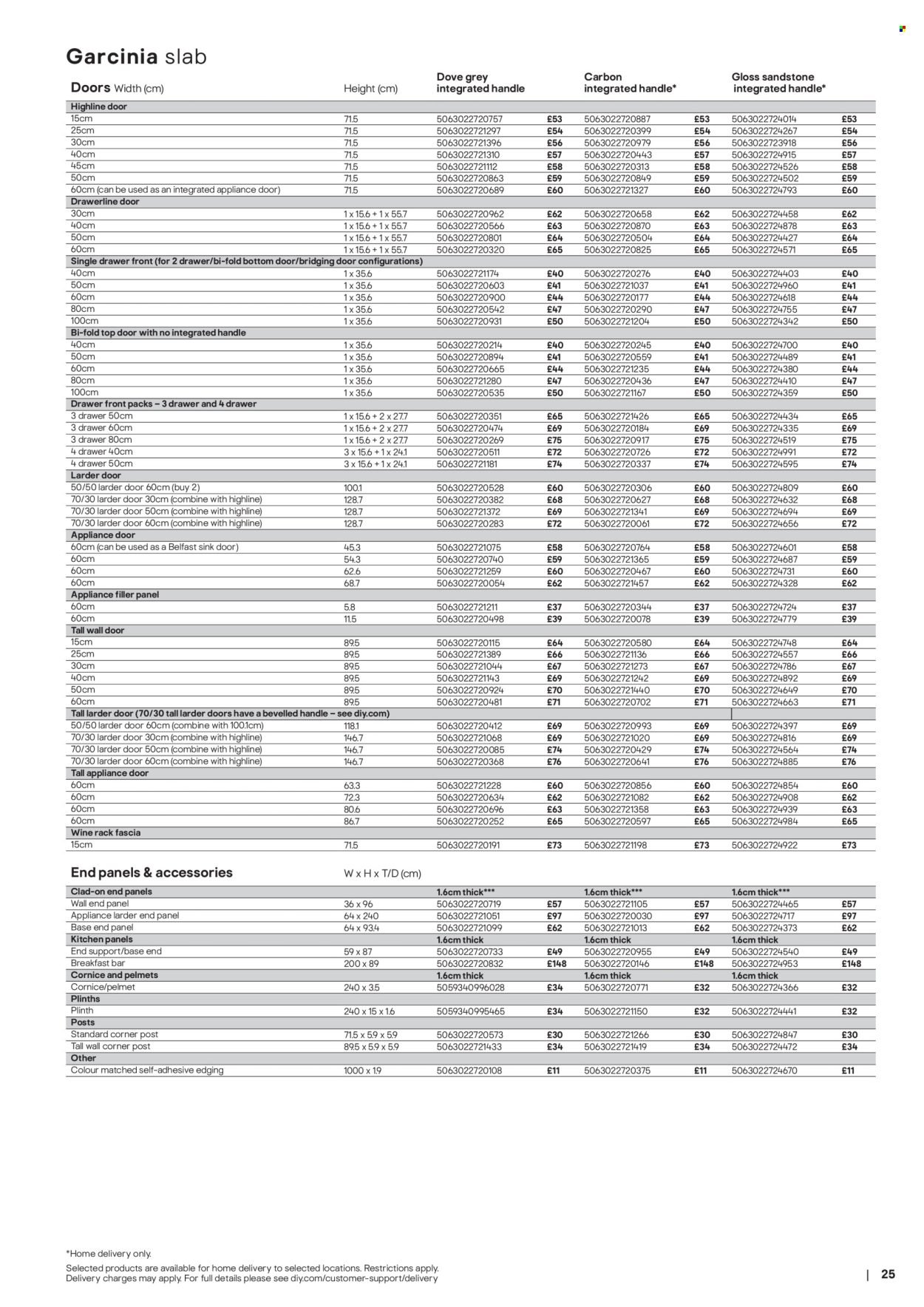 B&Q offer - Kitchens product & cabinetry price list