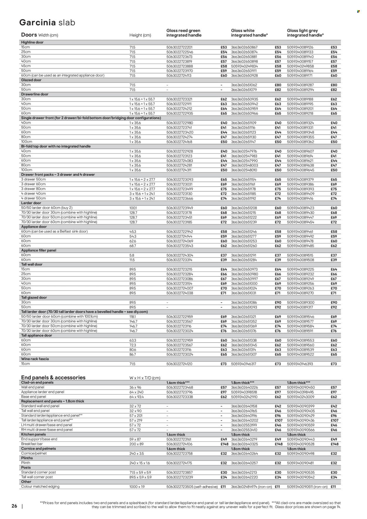 B&Q offer - Kitchens product & cabinetry price list