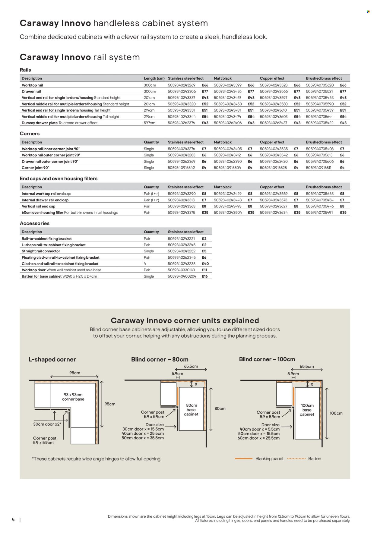 B&Q offer - Kitchens product & cabinetry price list