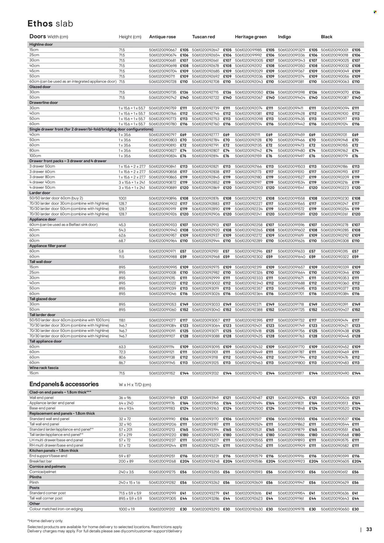 B&Q offer - Kitchens product & cabinetry price list