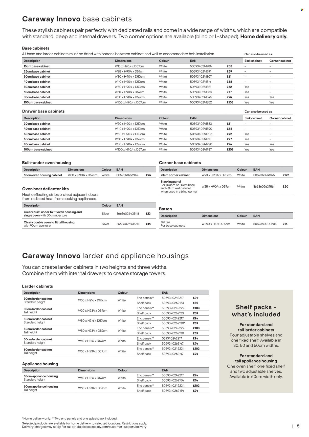 B&Q offer - Kitchens product & cabinetry price list