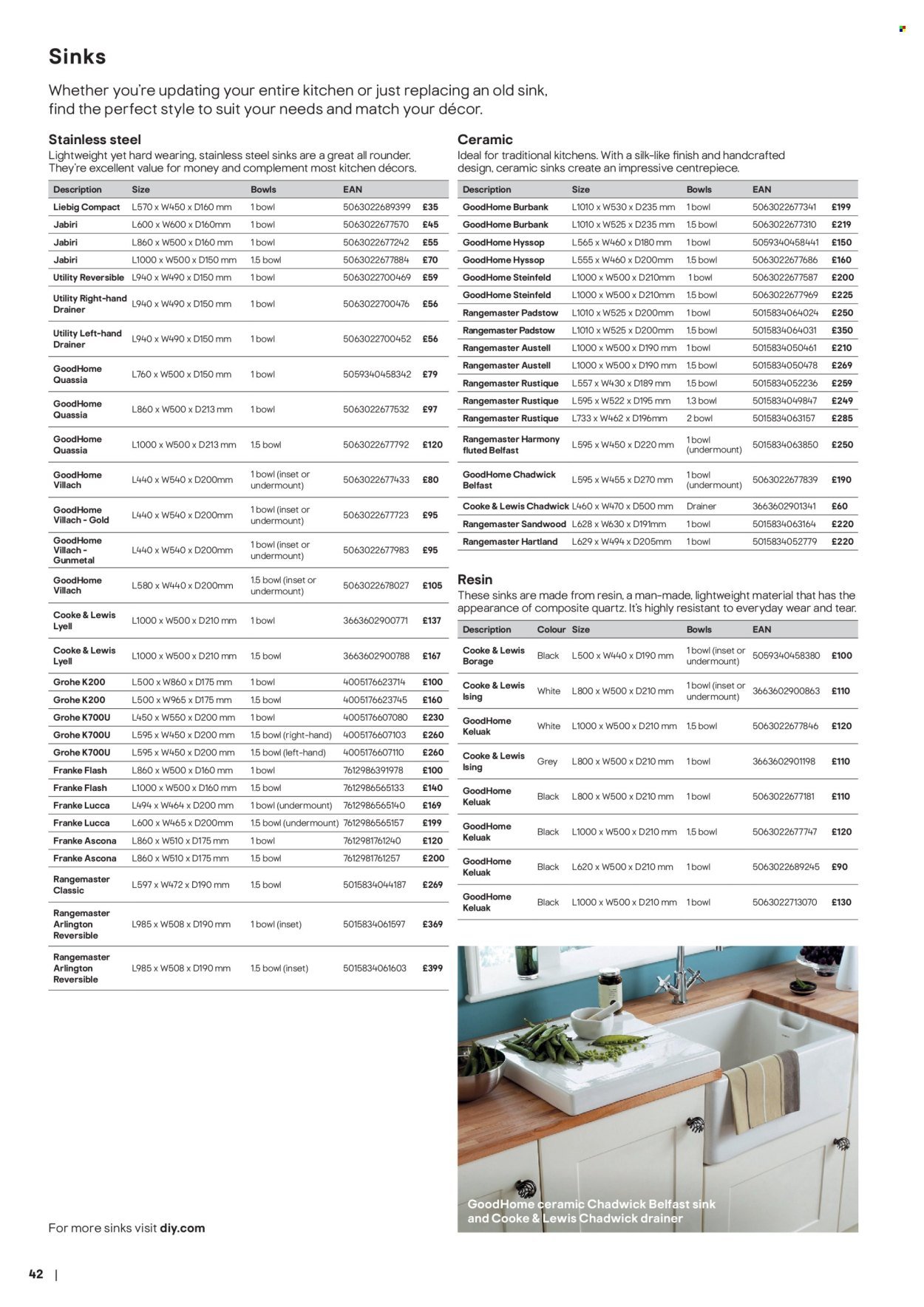 B&Q offer - Kitchens product & cabinetry price list