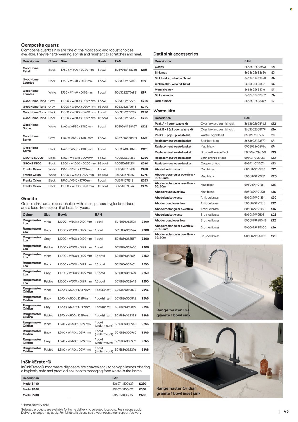 B&Q offer - Kitchens product & cabinetry price list