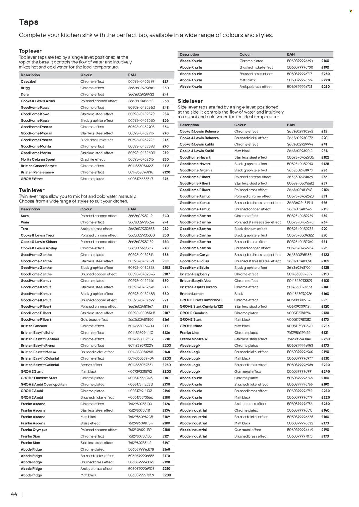 B&Q offer - Kitchens product & cabinetry price list