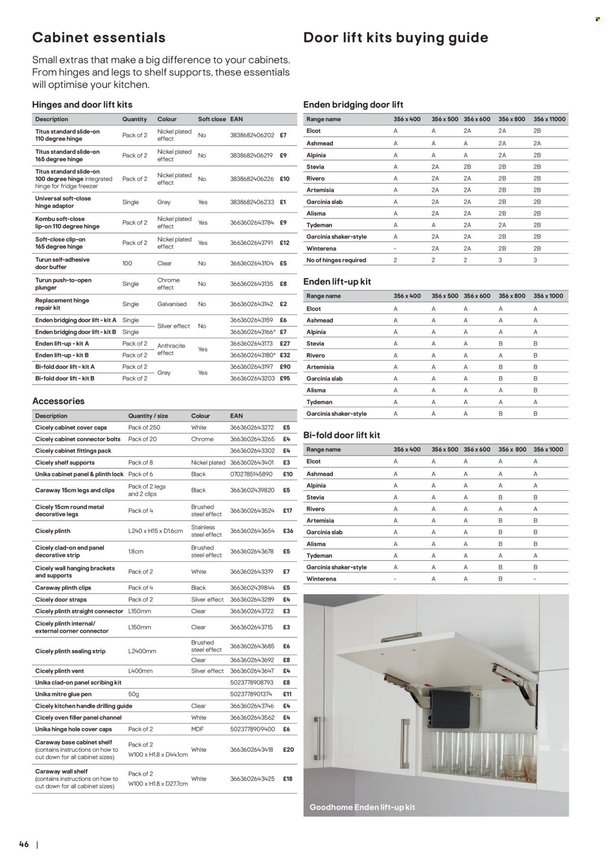 B&Q offer - Kitchens product & cabinetry price list