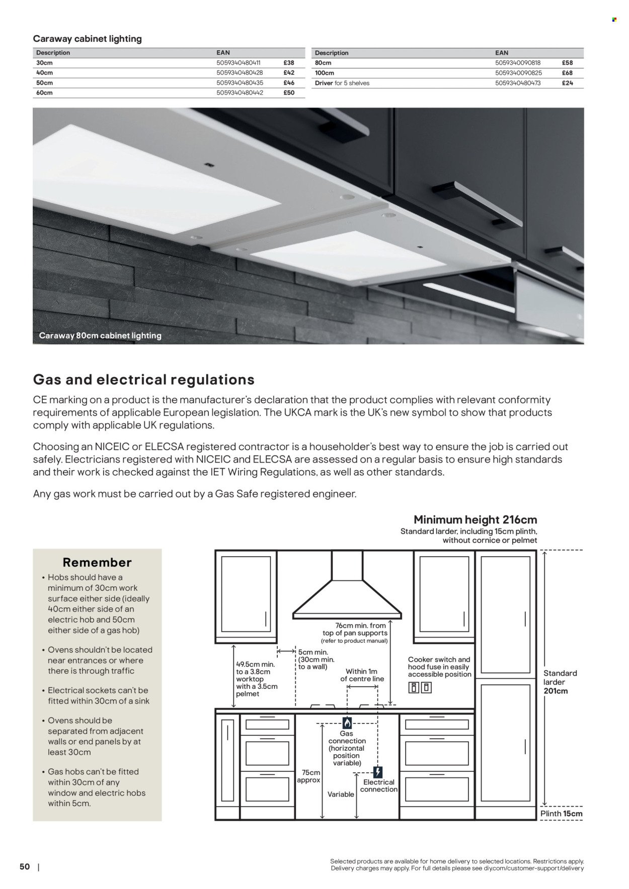 B&Q offer - Kitchens product & cabinetry price list