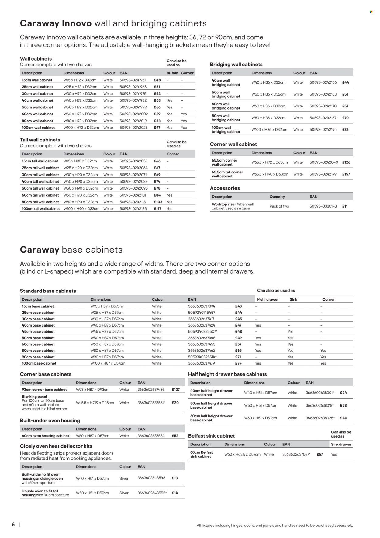 B&Q offer - Kitchens product & cabinetry price list