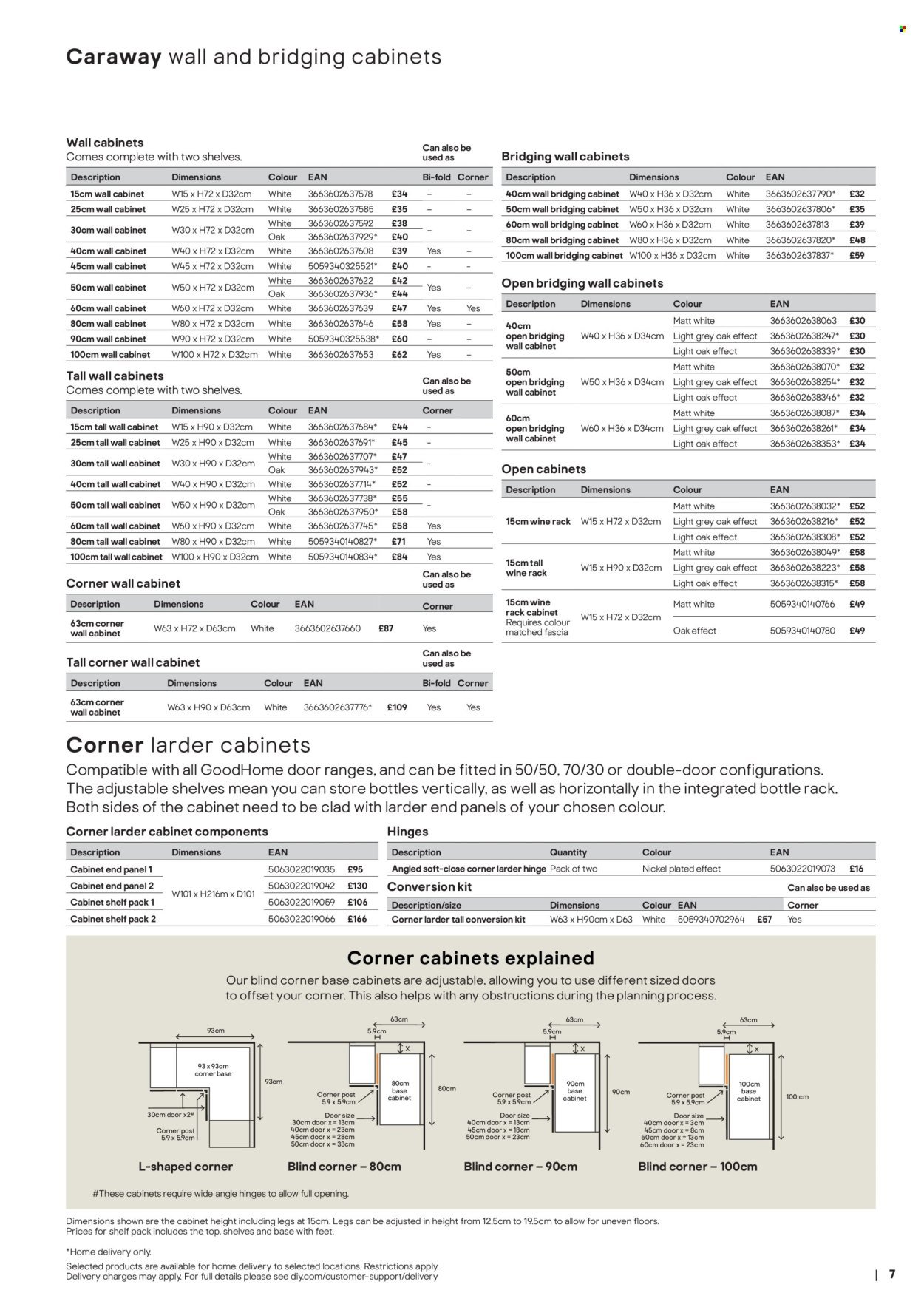 B&Q offer - Kitchens product & cabinetry price list