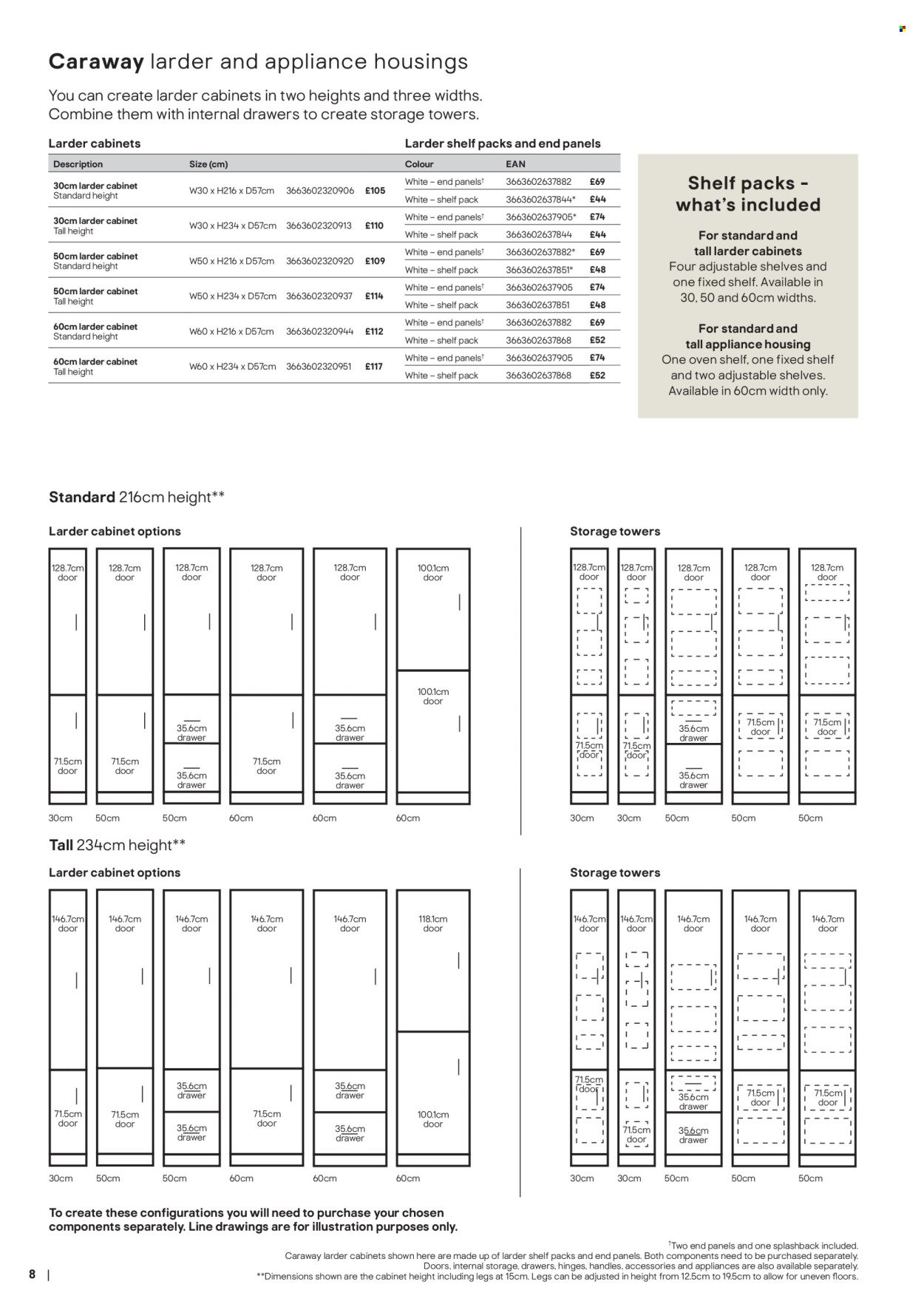 B&Q offer - Kitchens product & cabinetry price list