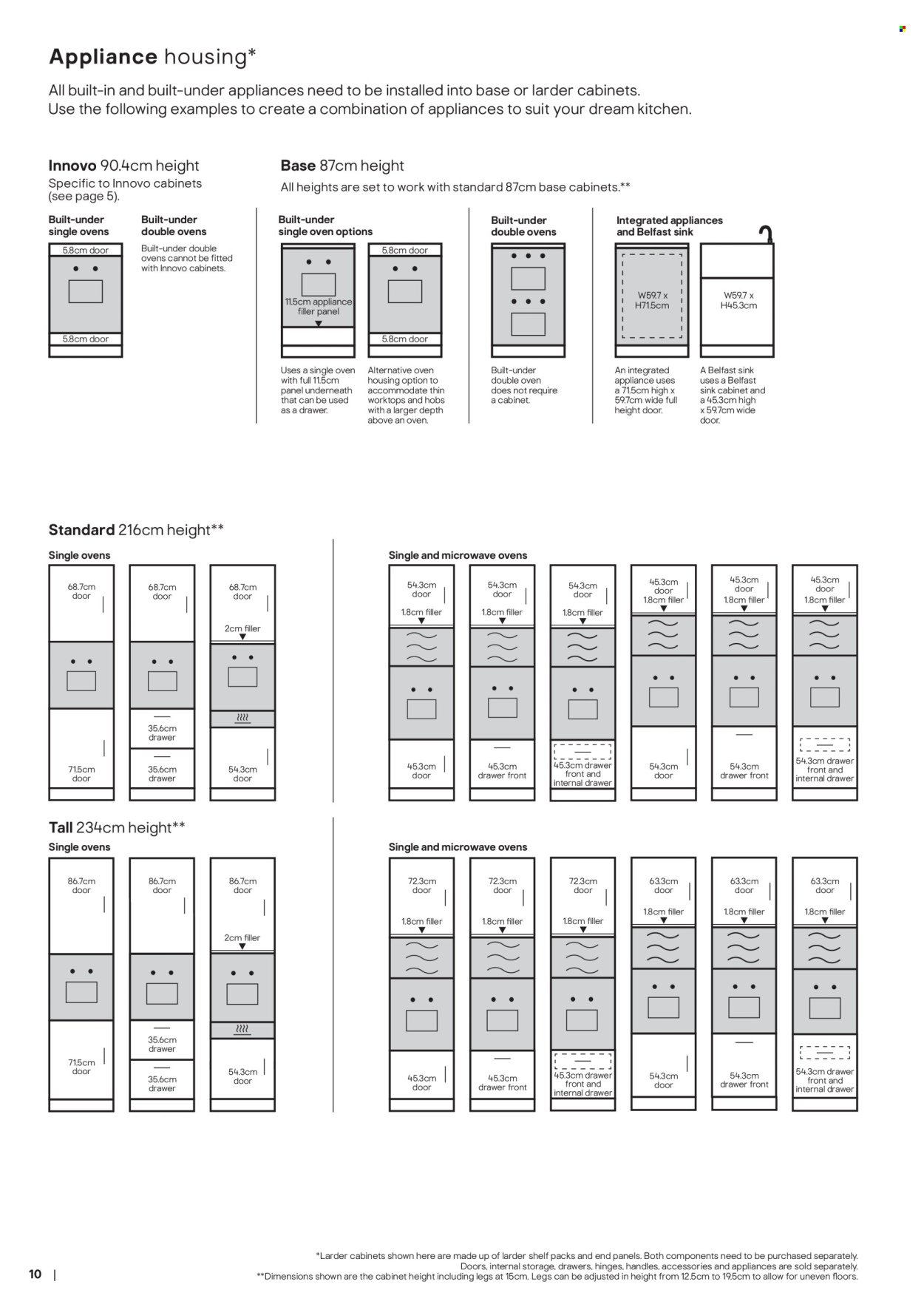 B&Q offer - Kitchens product & cabinetry price list