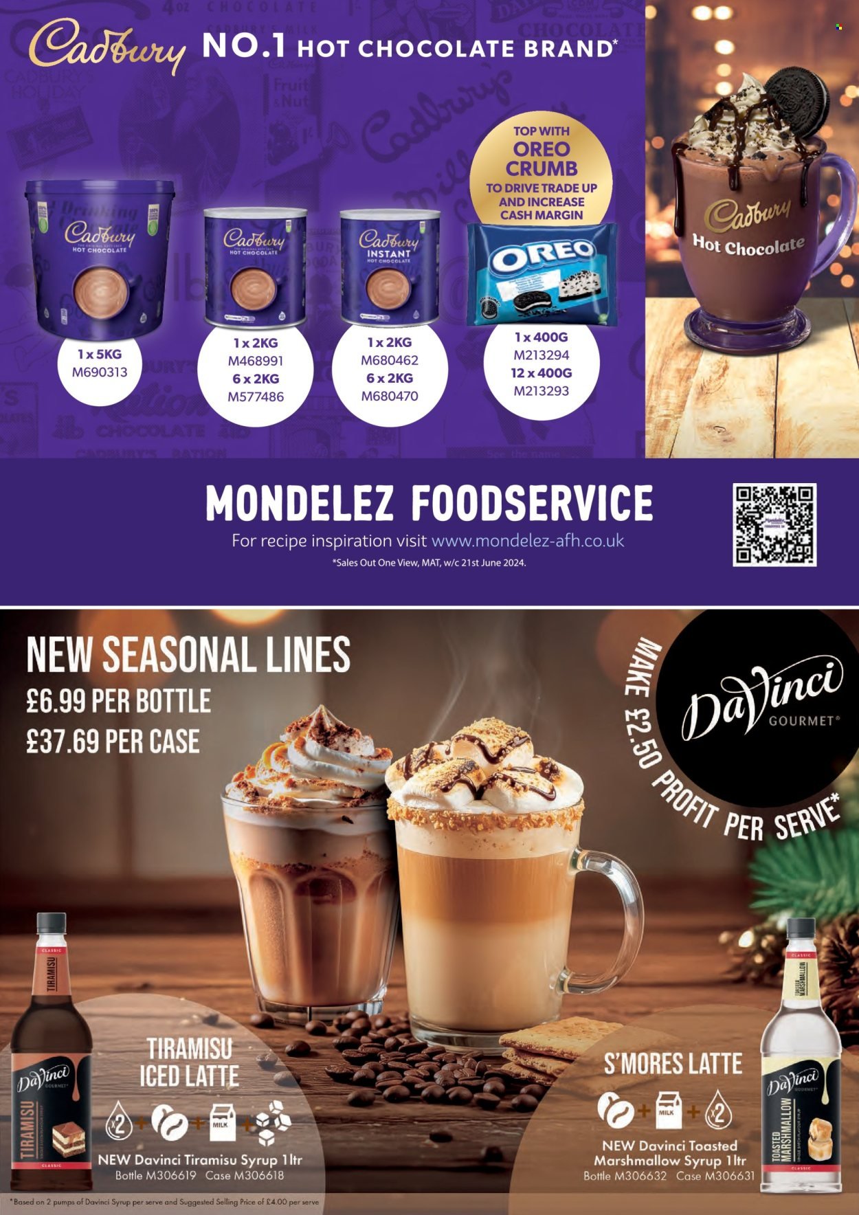 MAKRO offer - October 2025 (2025-10-07) | 105