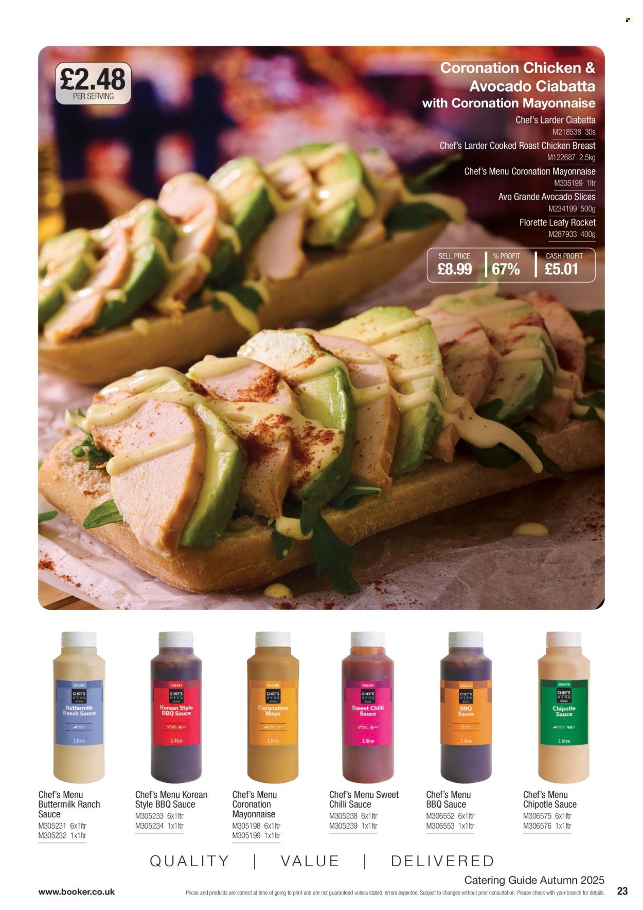 MAKRO offer - October 2025 (2025-10-07) | 23