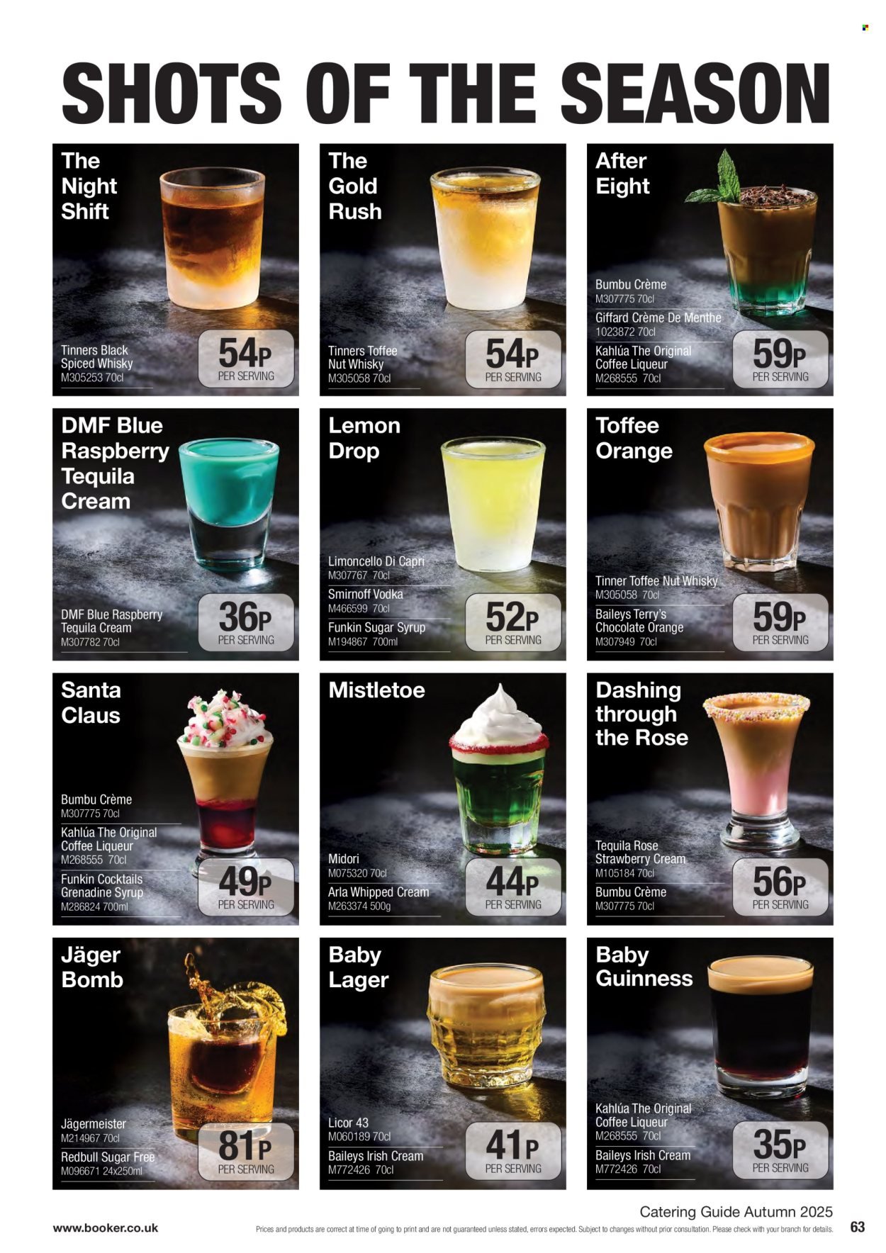 MAKRO offer - October 2025 (2025-10-07) | 63