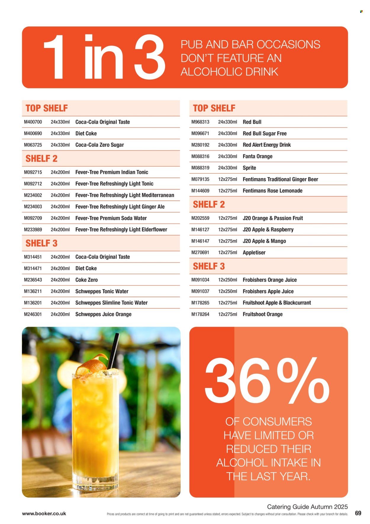 MAKRO offer - October 2025 (2025-10-07) | 69