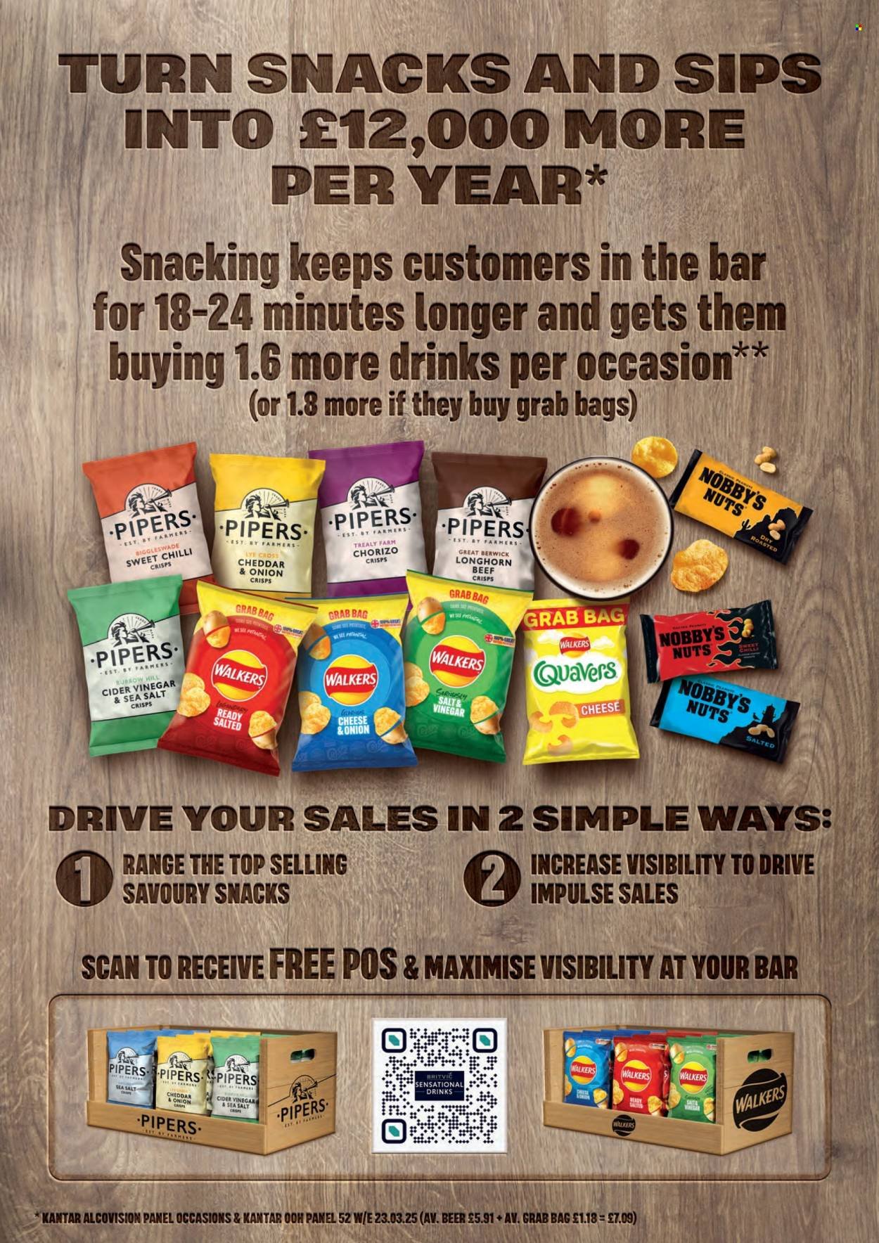 MAKRO offer - October 2025 (2025-10-07) | 79