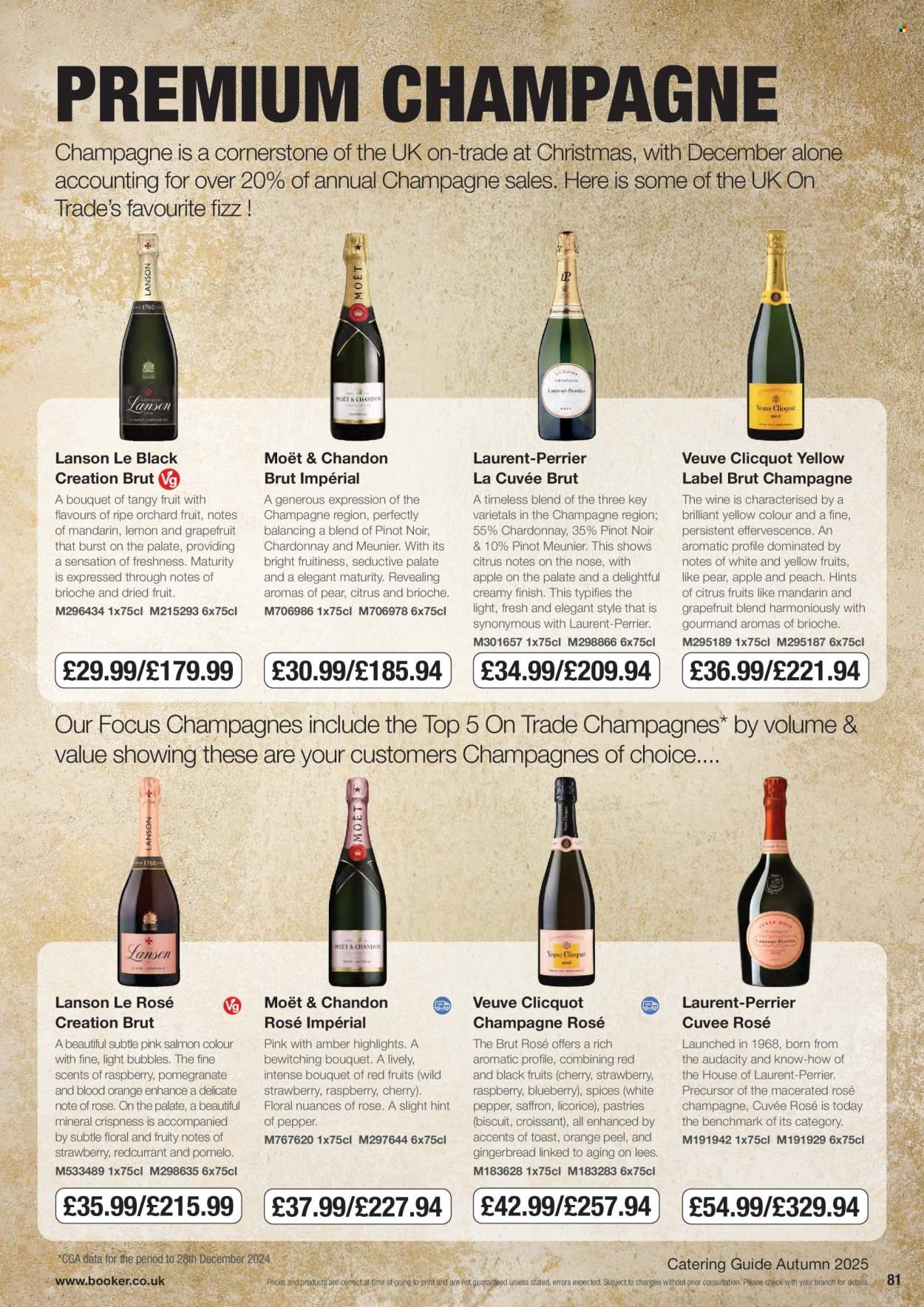 MAKRO offer - October 2025 (2025-10-07) | 81