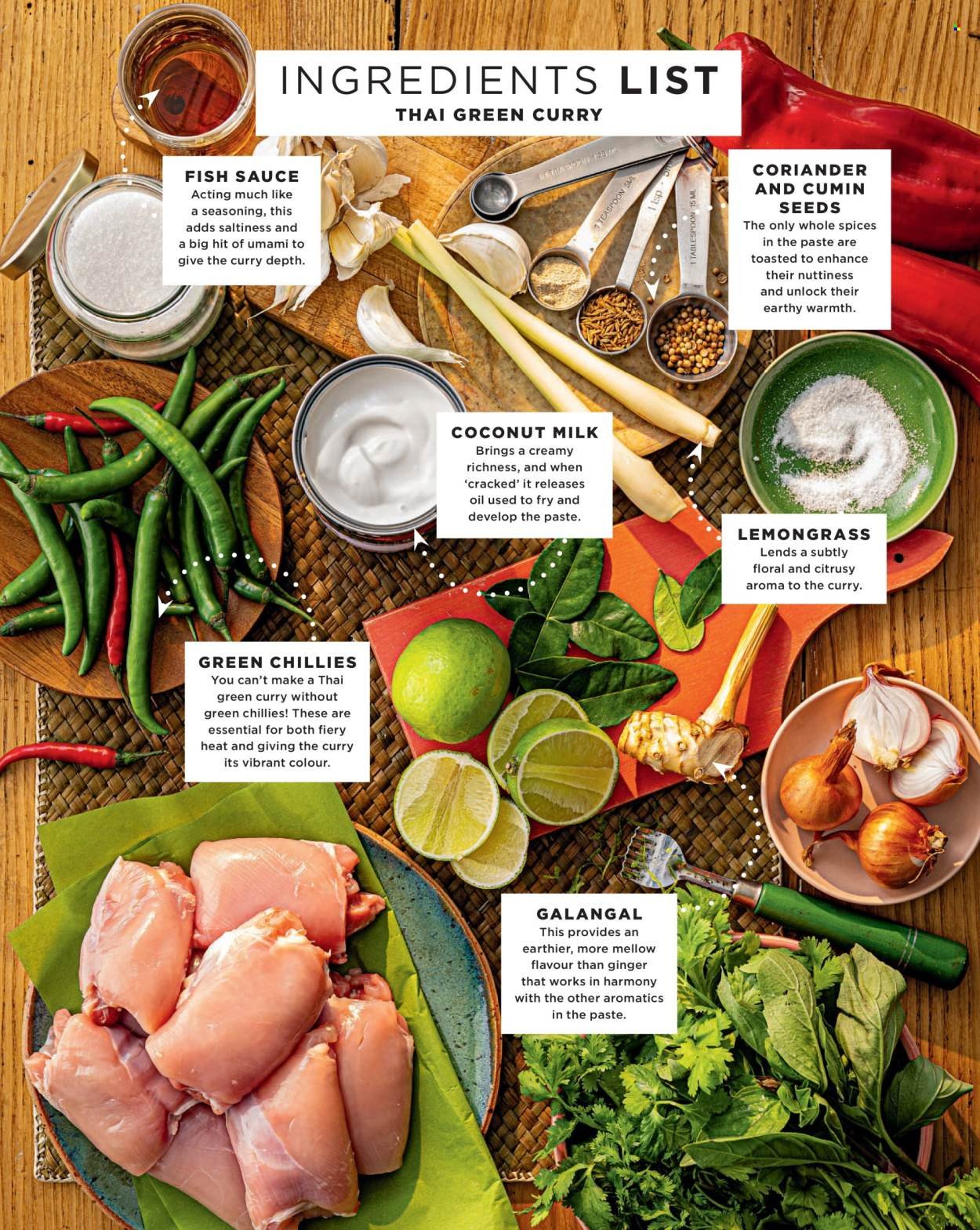 SAINSBURY'S offer - Magazine