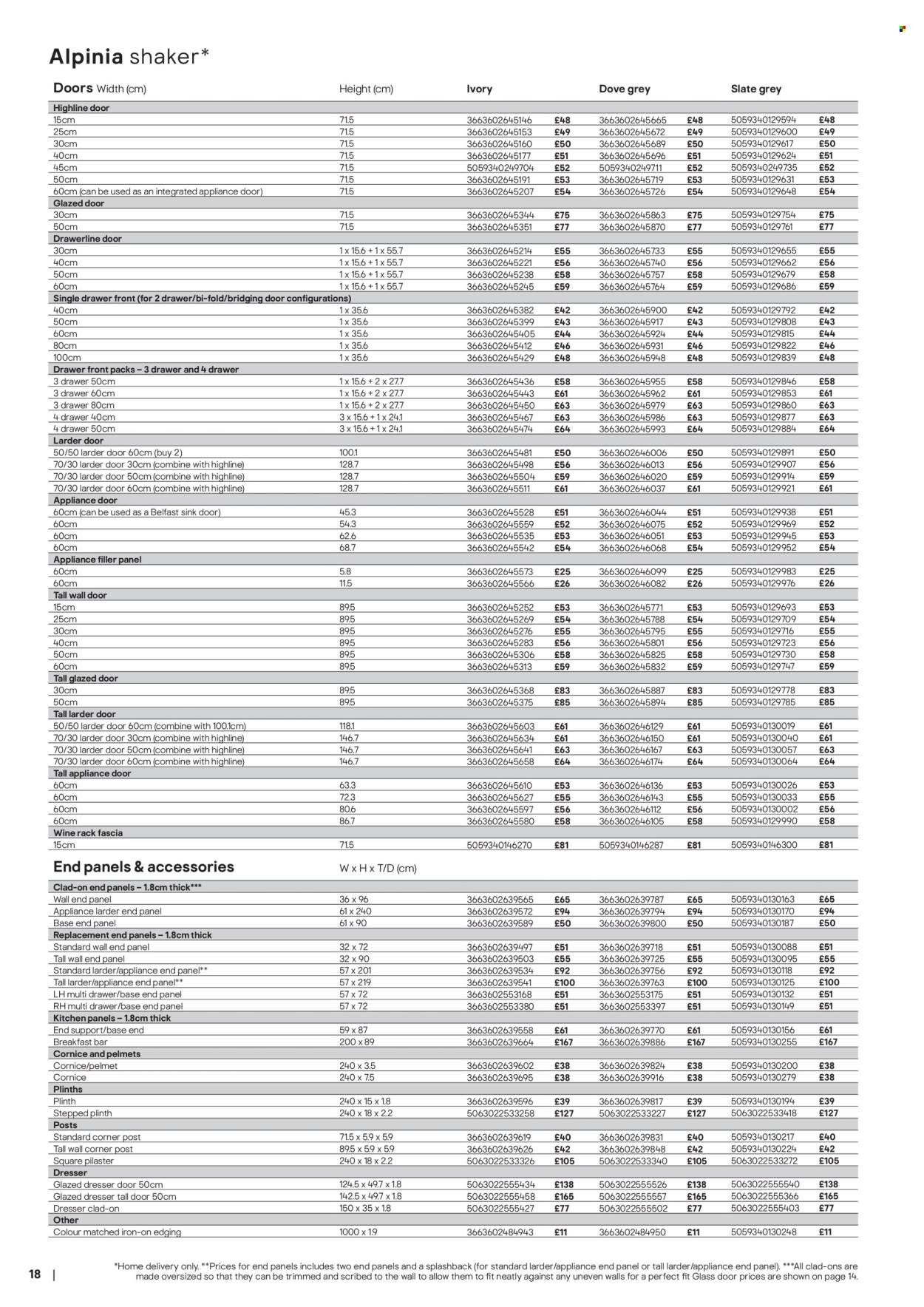 B&Q offer - Kitchens product & cabinetry price list (2026-02-03) | 18