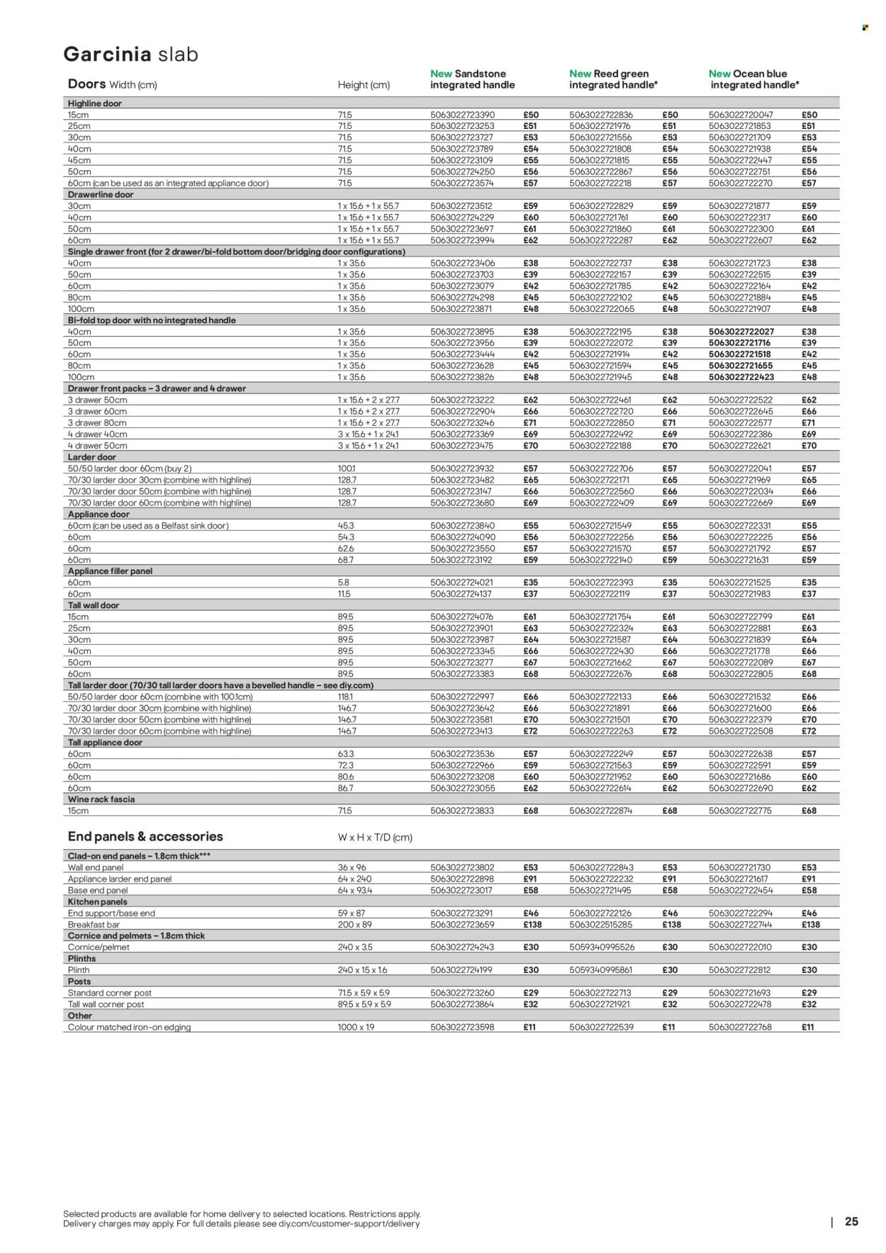 B&Q offer - Kitchens product & cabinetry price list (2026-02-03) | 25