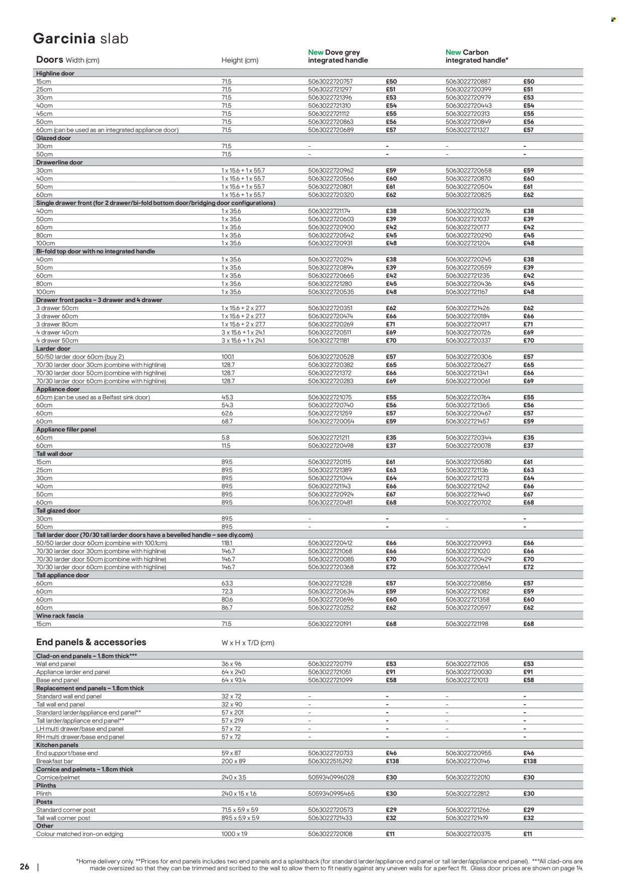 B&Q offer - Kitchens product & cabinetry price list (2026-02-03) | 26