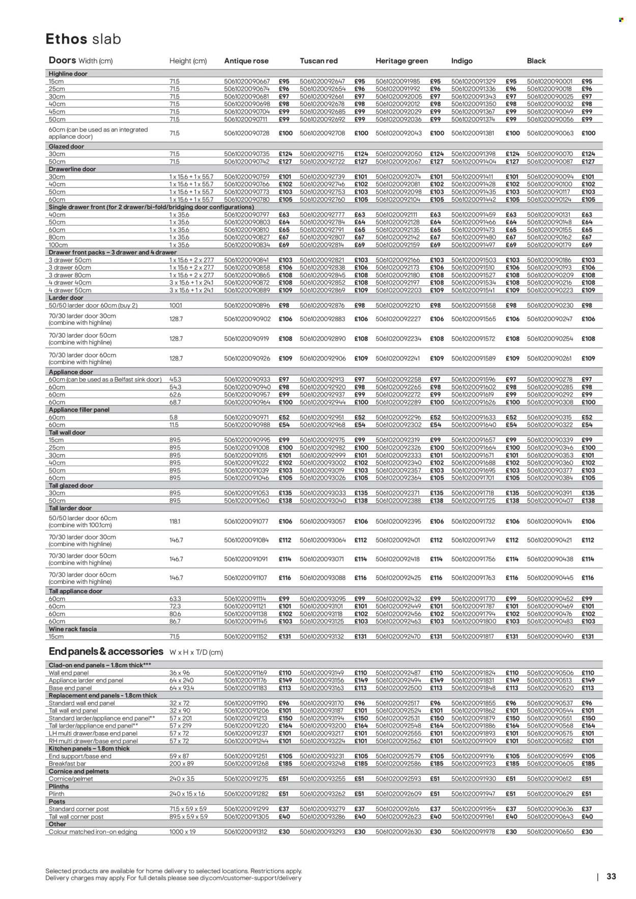 B&Q offer - Kitchens product & cabinetry price list (2026-02-03) | 33