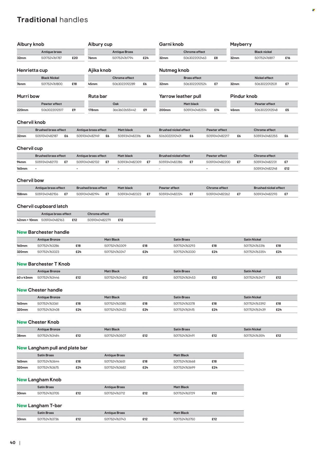 B&Q offer - Kitchens product & cabinetry price list (2026-02-03) | 40