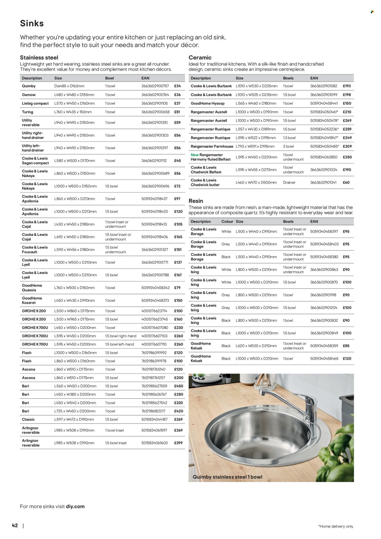 B&Q offer - Kitchens product & cabinetry price list (2026-02-03) | 42