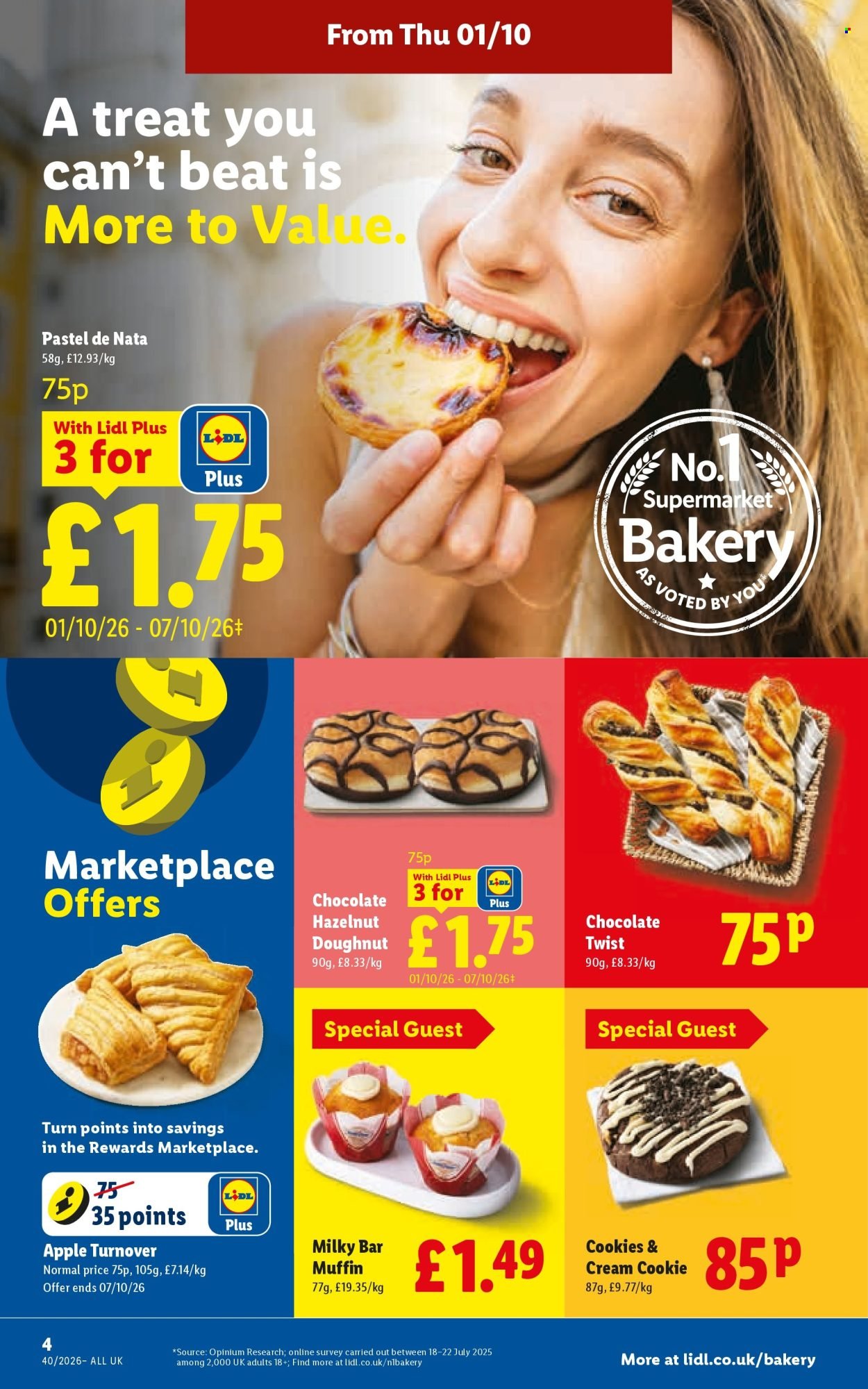 LIDL offer - Local Weekly Leaflet