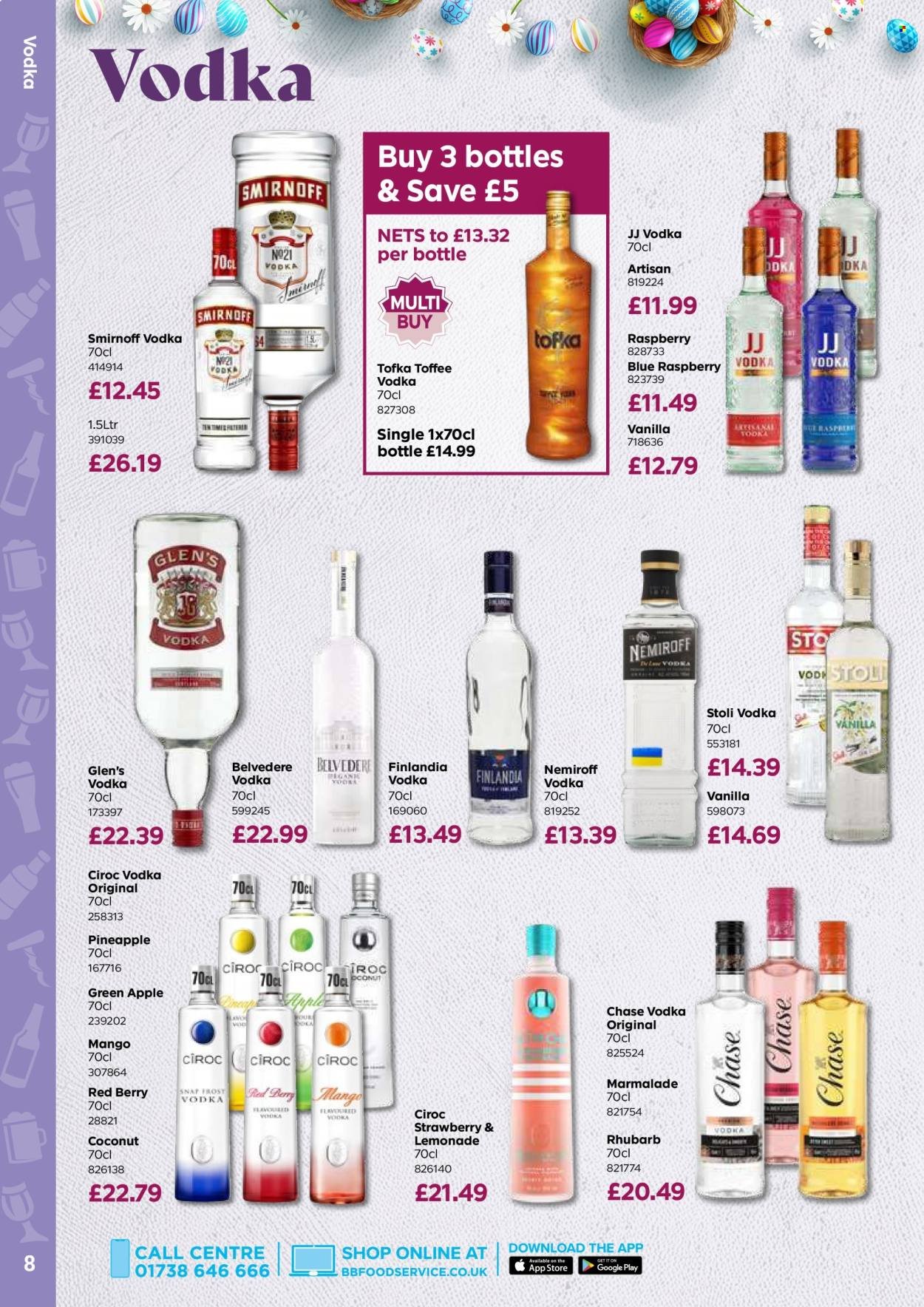 BESTWAY offer - Drinks Express (2026-02-27 - 2026-04-23) | 8