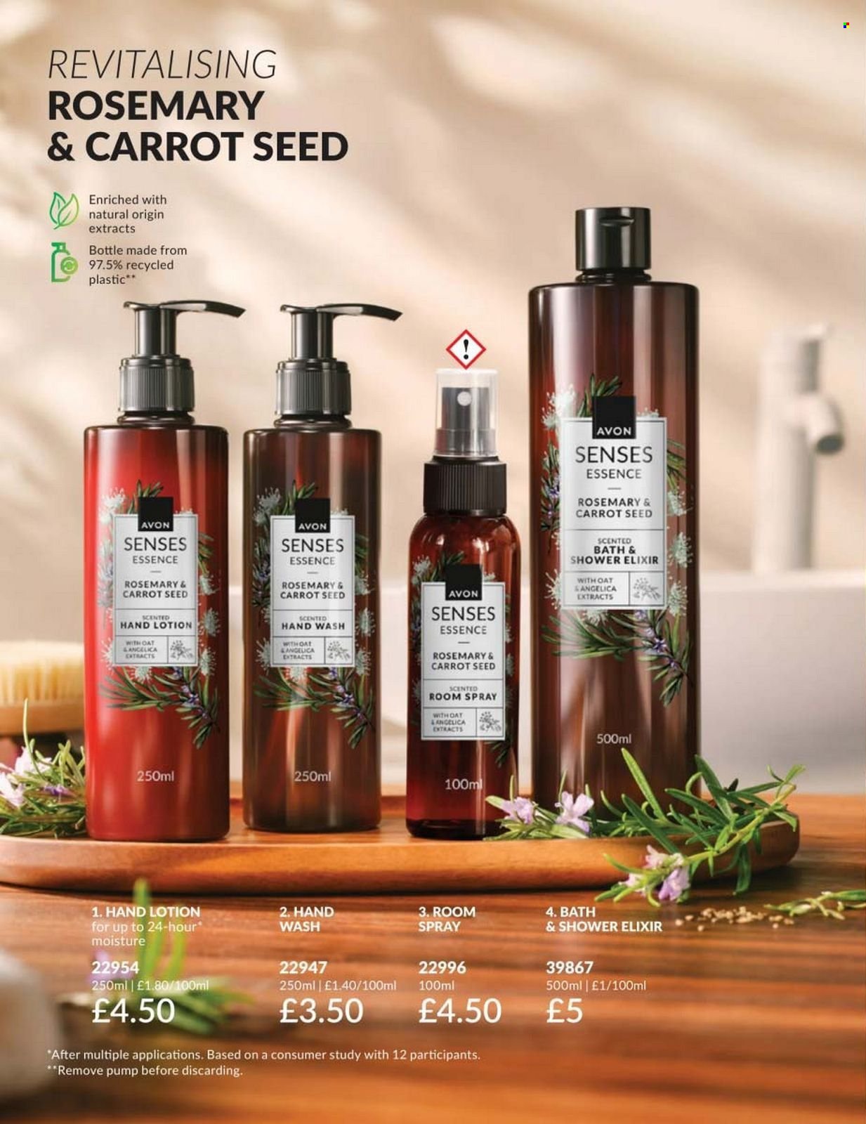 AVON offer - From 1 May 2026 (2026-05-01 - 2026-05-31) | 198