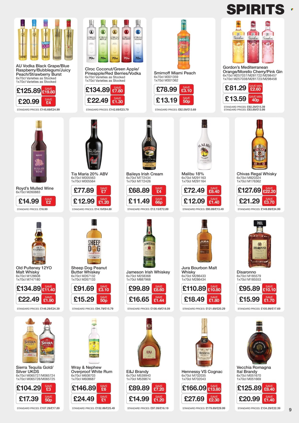 MAKRO offer - From 5 Nov 2025 (2025-11-05 - 2025-12-02) | 9